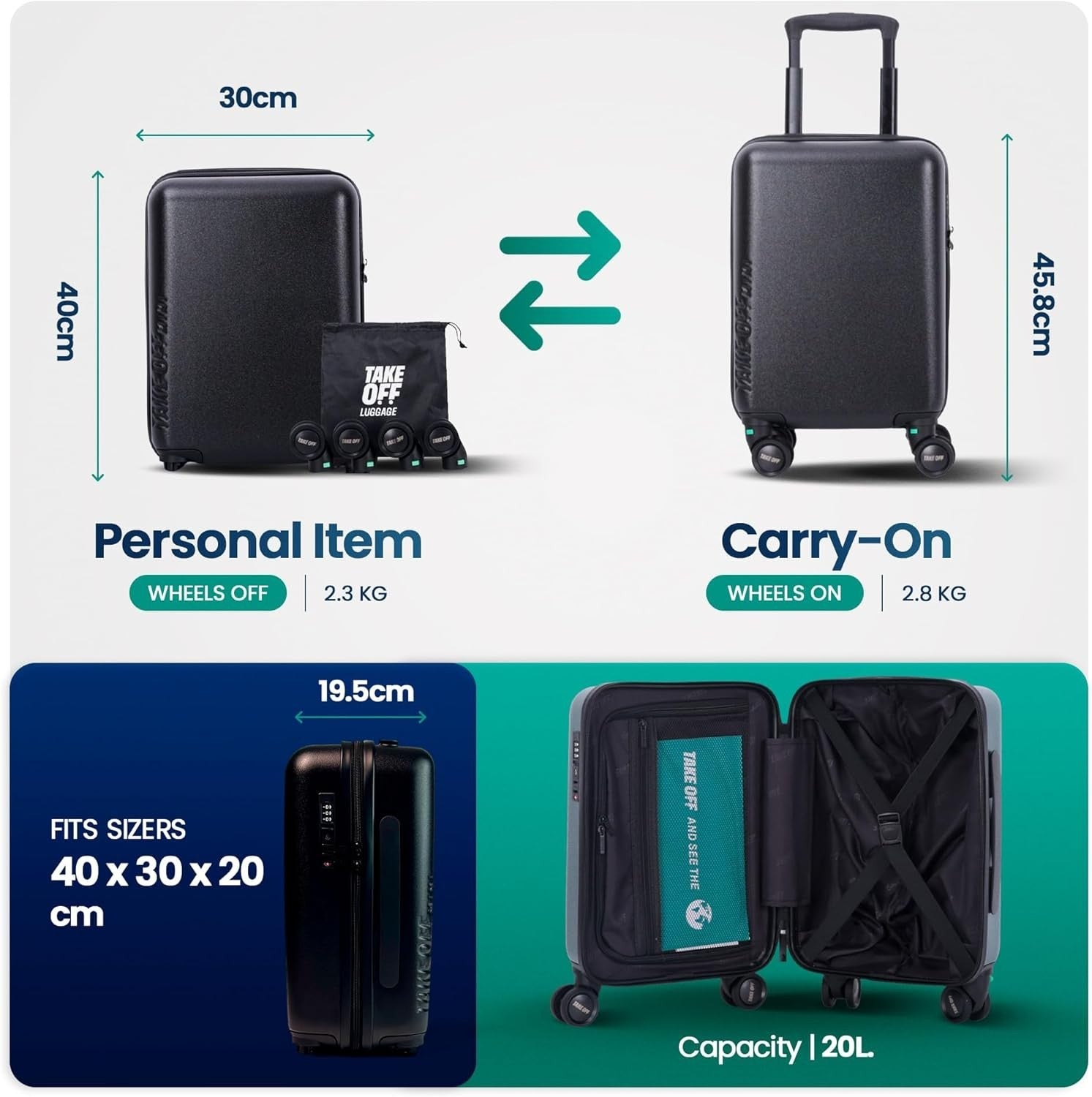 16” Underseat Personal Item Suitcase Removable Wheels TSA Lock