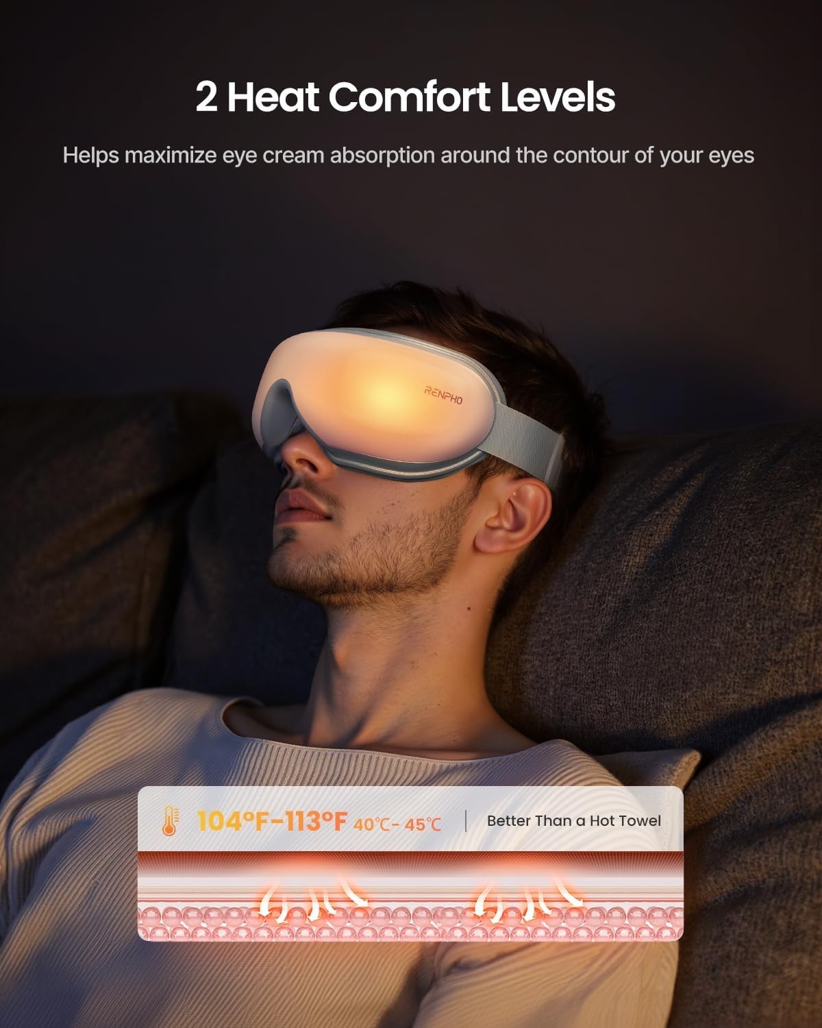 Rechargeable Heated Eye Mask with Remote & Bluetooth Music