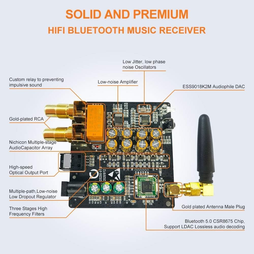 HiFi Bluetooth 5.3 Receiver | LDAC aptX HD 384kHz DAC Long Range Wireless Audio
