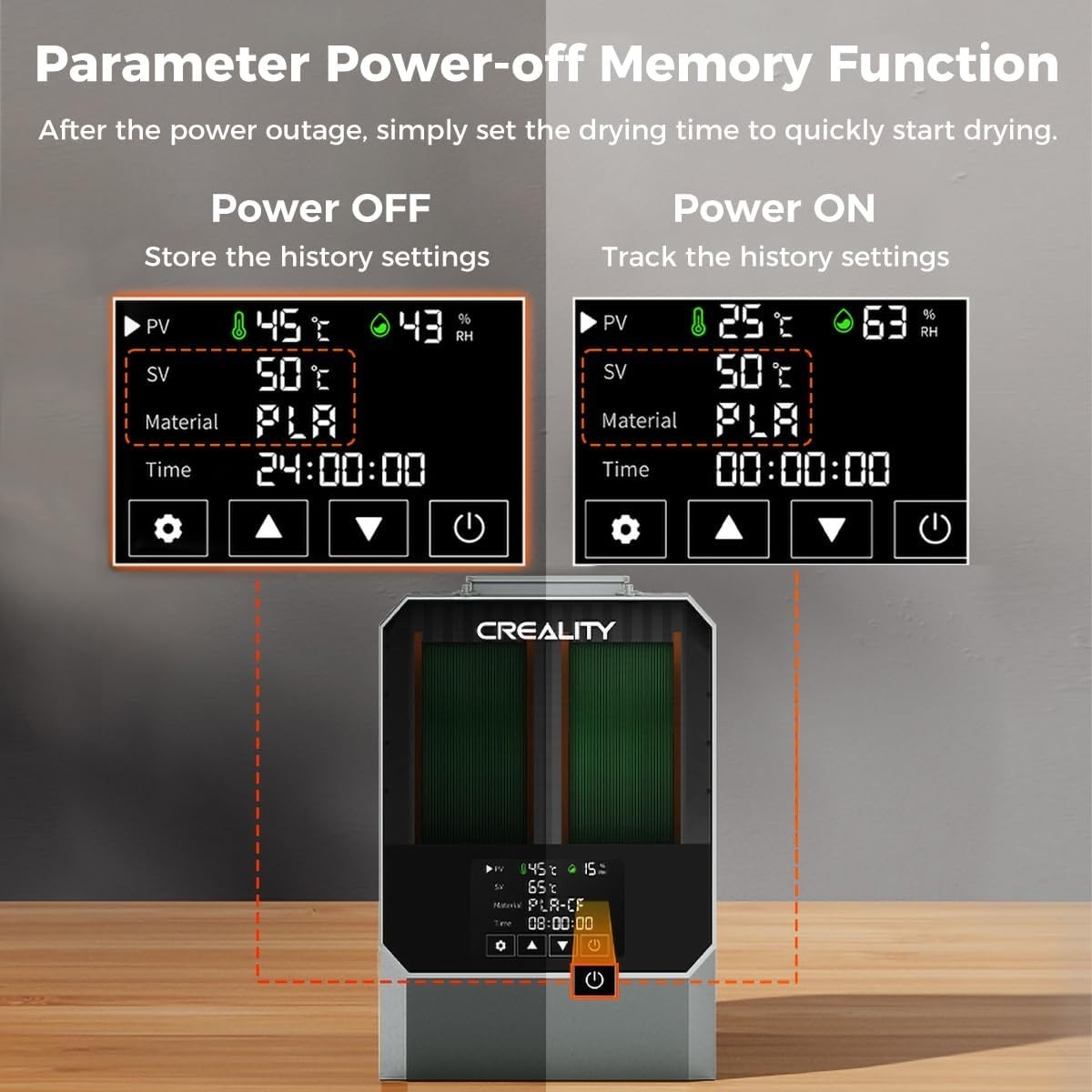 Dual Spool Filament Dryer Box 360° Hot Air 70C Memory
