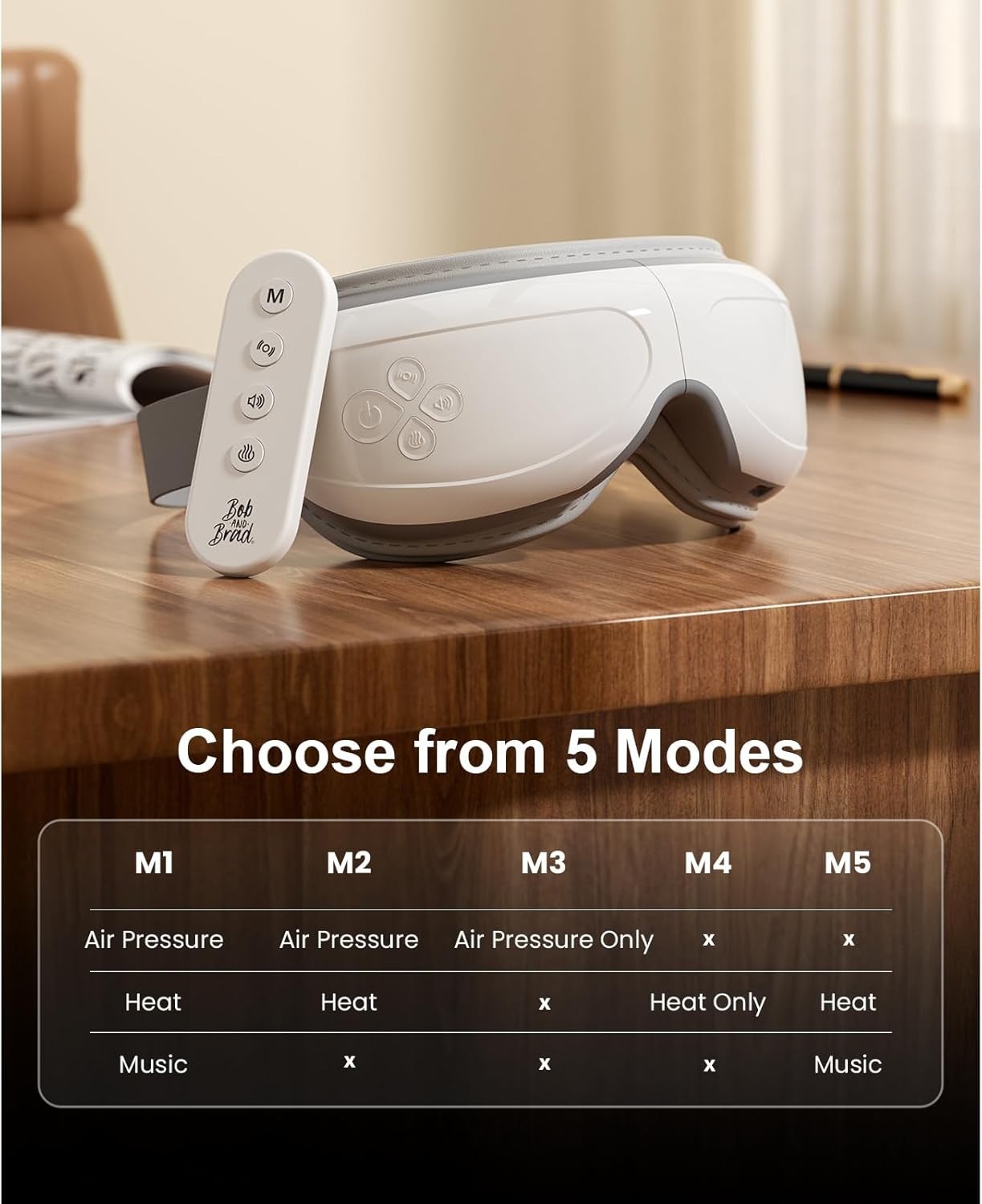 Heated Eye Massager Dry Eyes Migraine Relief Sleep Mask Remote