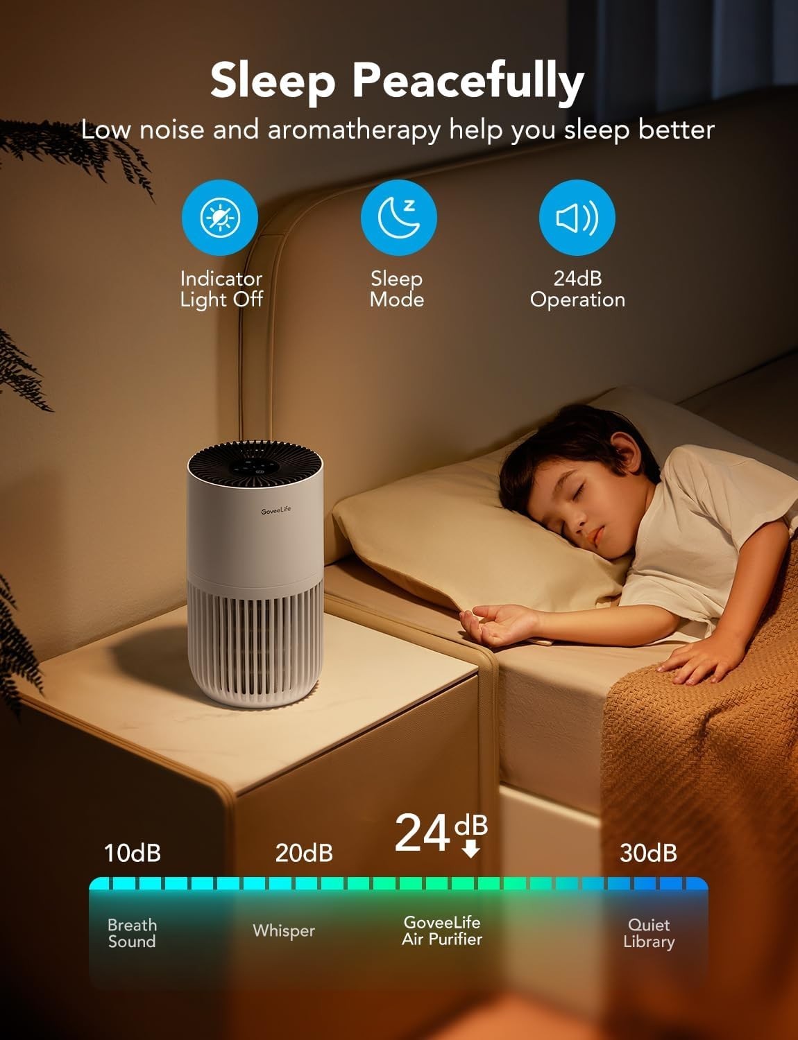 Mini Smart Air Purifier Bedroom HEPA Alexa App Control Quiet