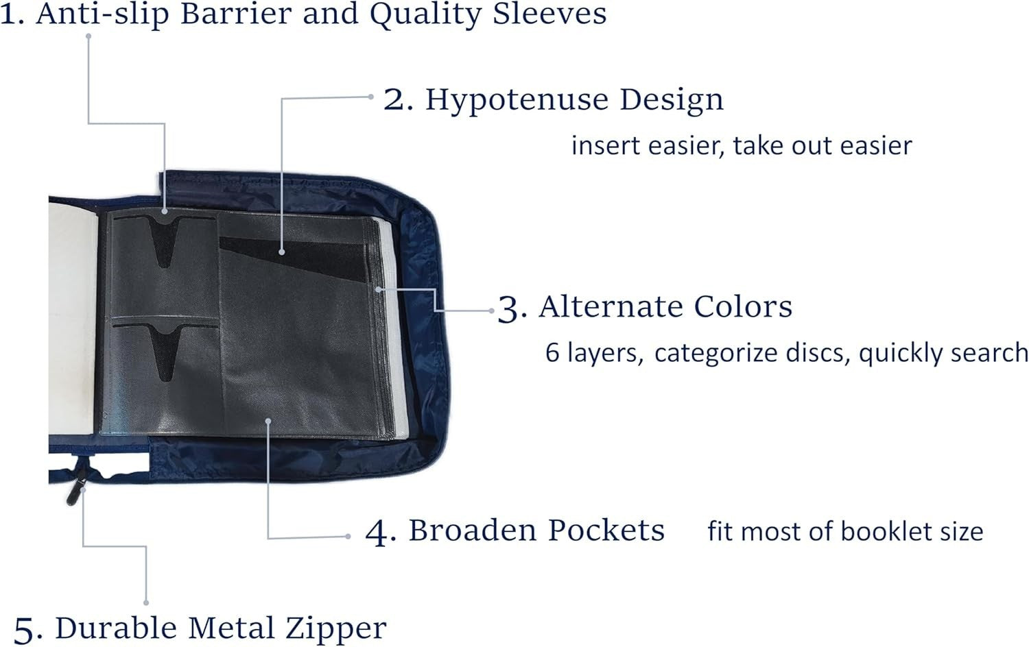 192 Disc CD DVD Blu Ray Storage Wallet Binder Case Album Organizer Blue