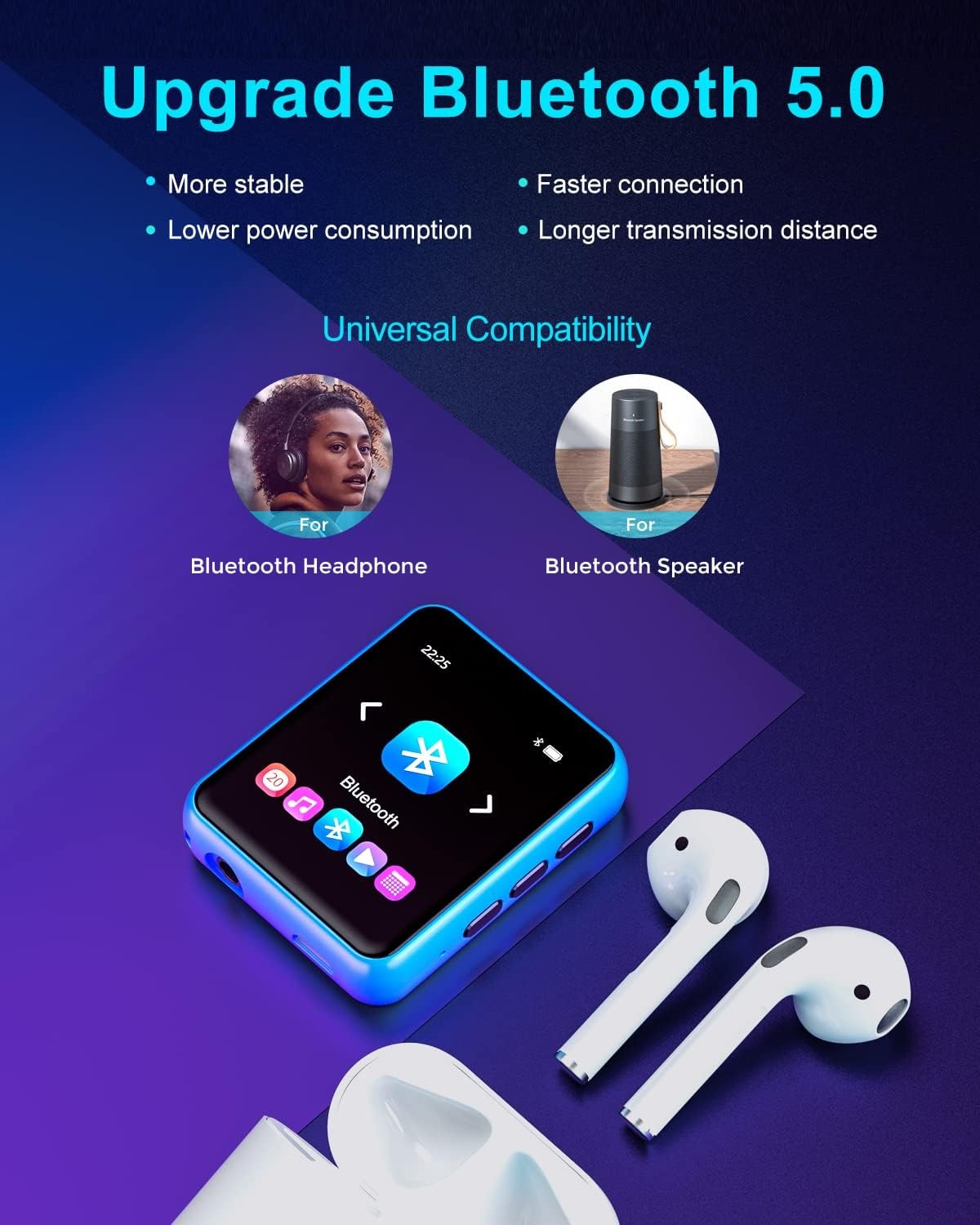 32GB Bluetooth 5.0 MP3 Player Blue 2.4" Touch Screen FM