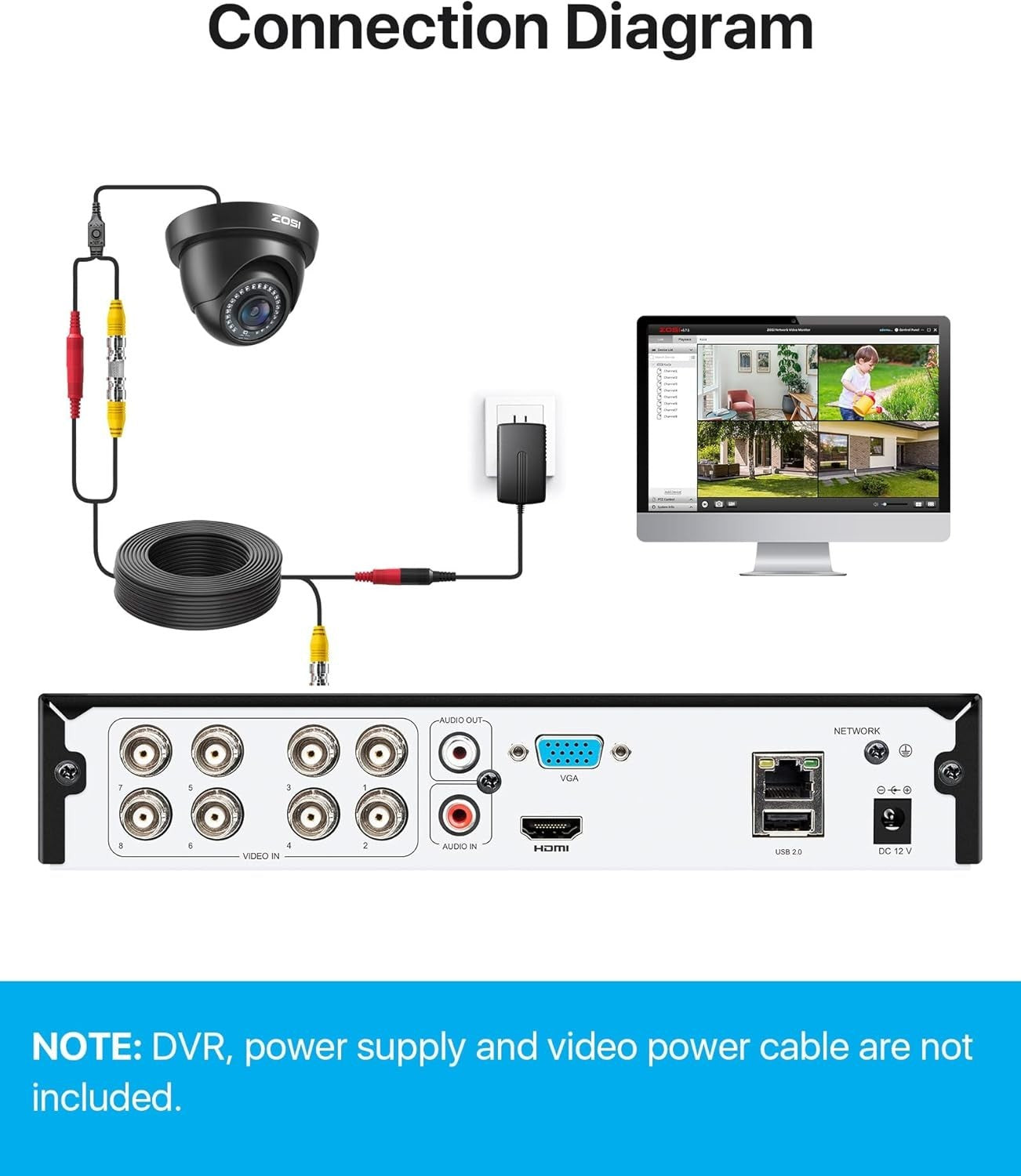 1080P CCTV Dome Cameras 2 Pack HD Security Cameras 80ft Night Vision