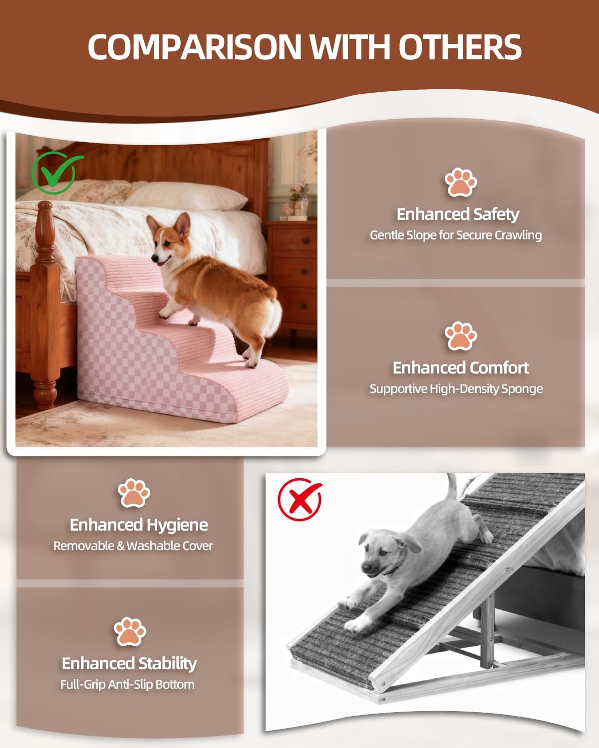 Dog Stairs for Couch 39cm High 3-Step Pet Stairs Small Dogs Non-Slip Pink