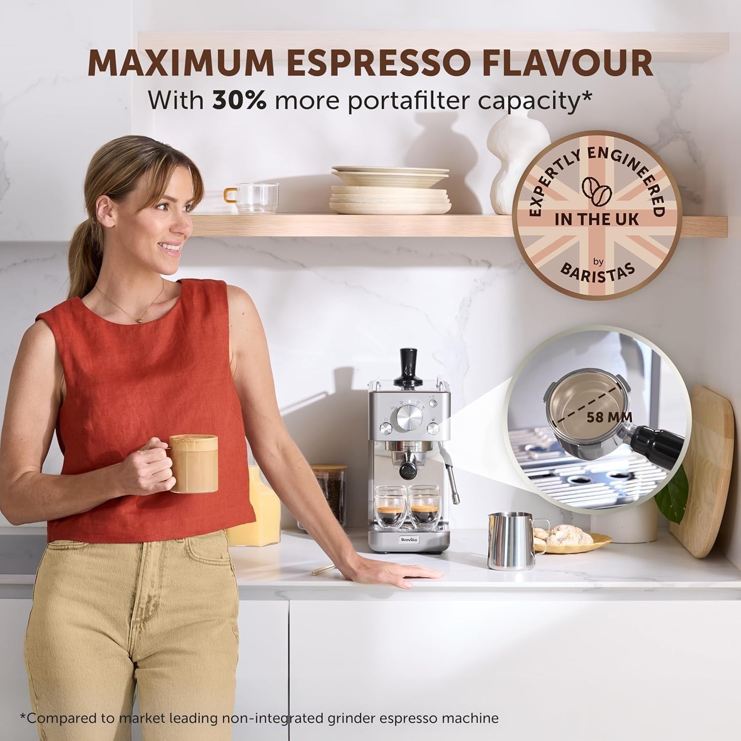 Espresso Coffee Machine | 15 Bar Pump | Milk Frother | Compact Metal Design