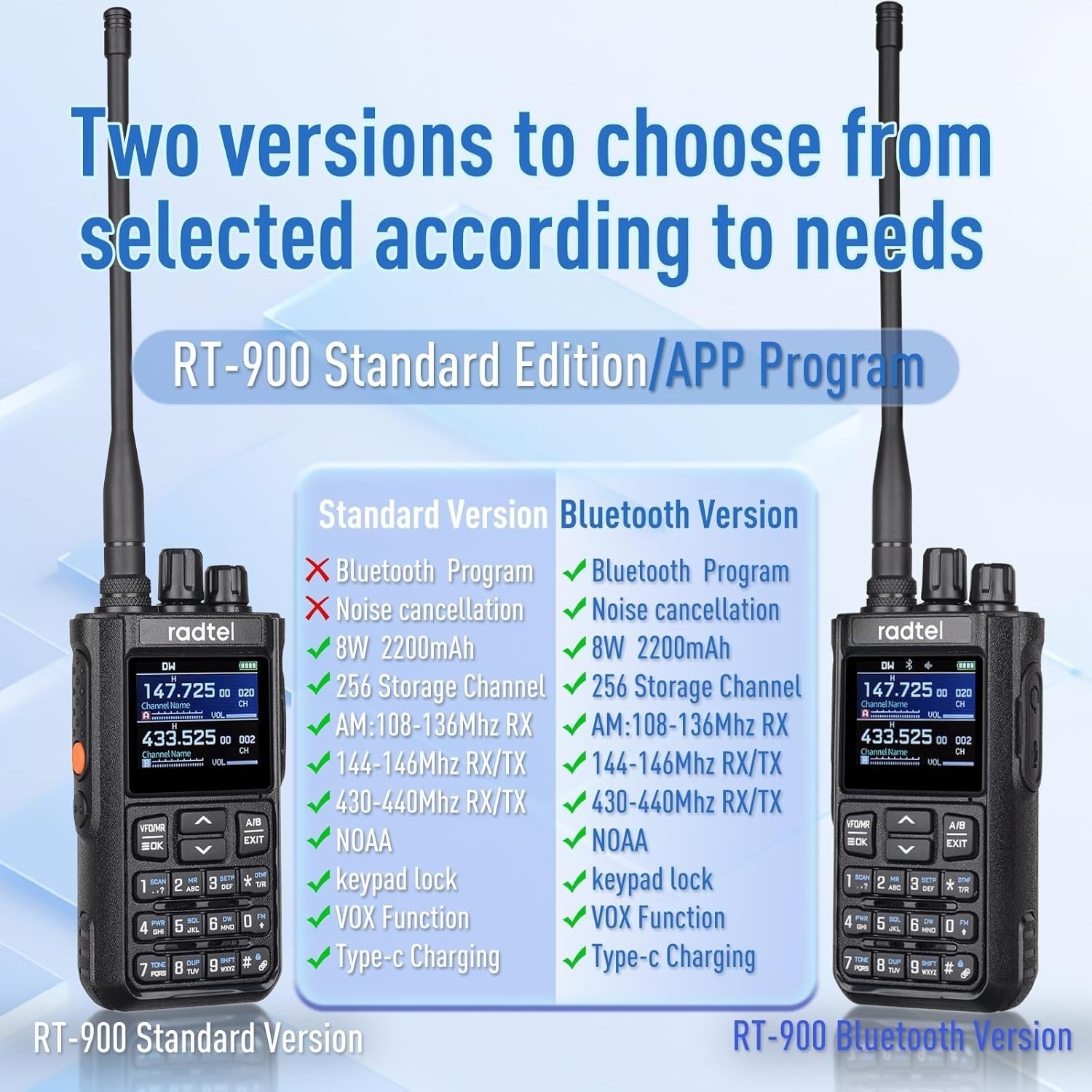 8W Multi Band Ham Radio 256CH Noise Reduction App Programmed