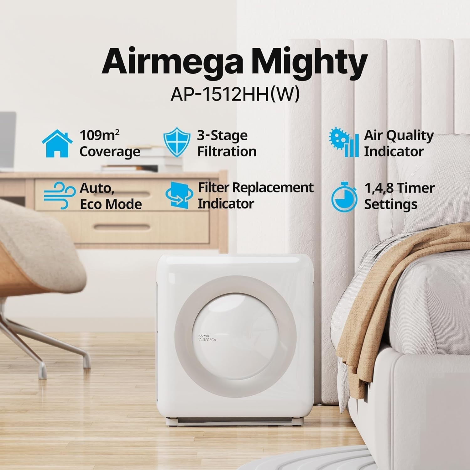 Powerful Air Purifier 421m³/h Large Room Smoke Pet Allergy Odour