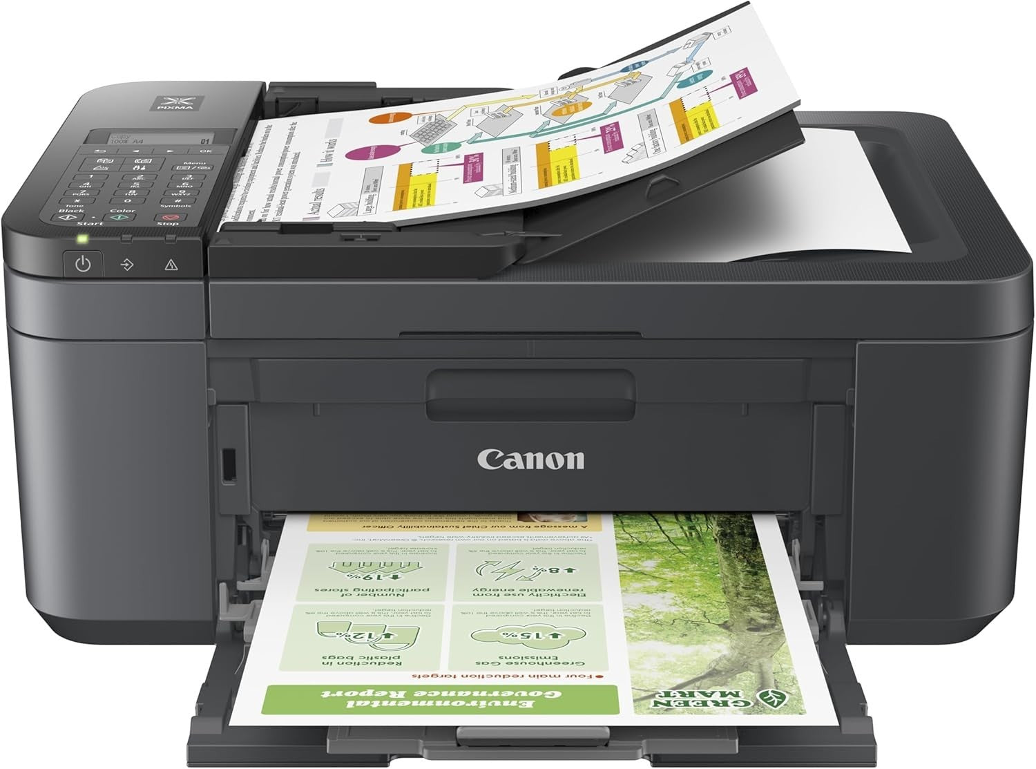 Wireless 4-in-1 Inkjet Printer | A4, 4800x1200 DPI, Auto Duplex