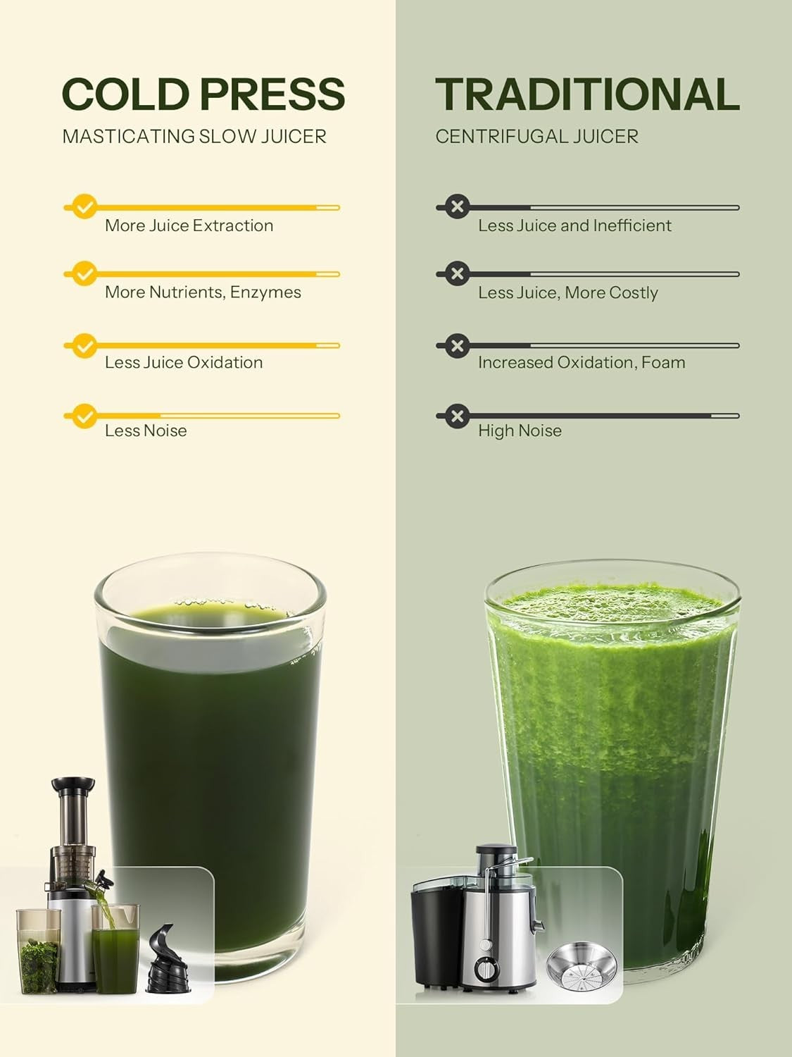 Cold Press Juicer Compact Slow Masticating Quiet BPA Free Easy Clean