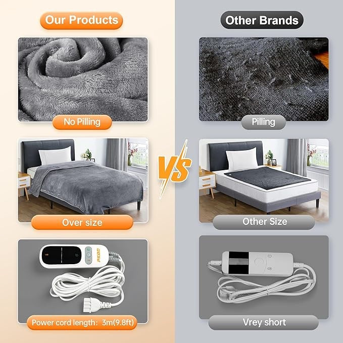 Electric Heated Throw Blanket 200x180cm 9 Heat Levels Auto Off Washable