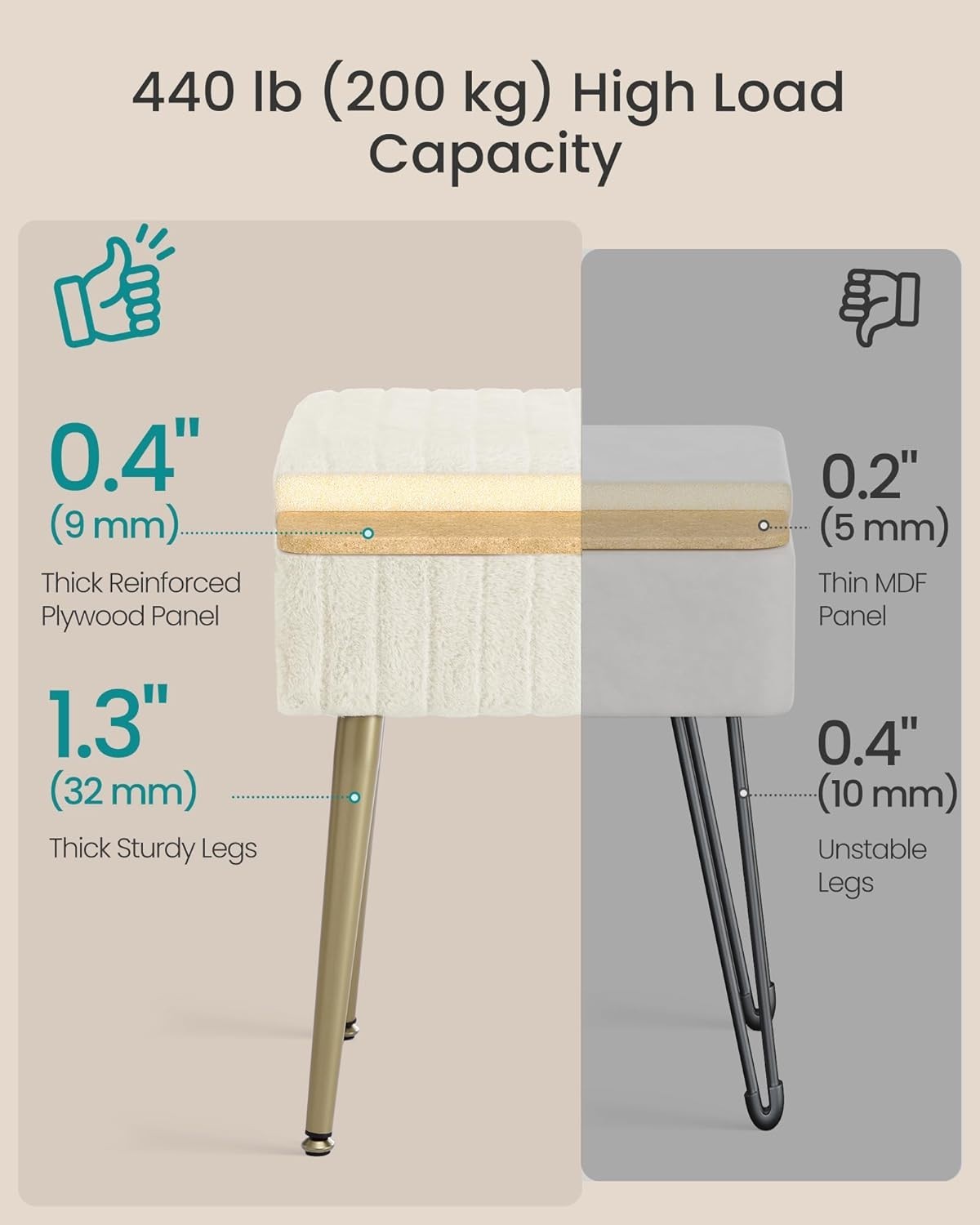 Cream White Vanity Stool with Storage Plush Seat Ottoman Rectangular Chair