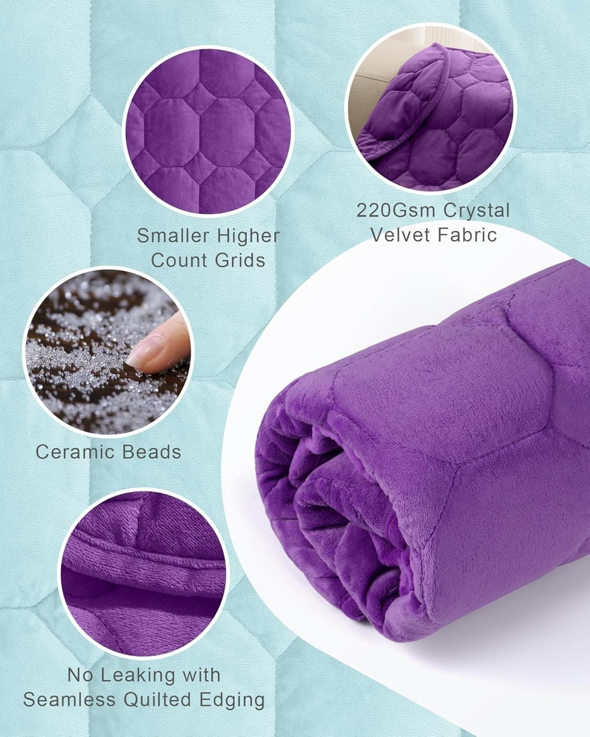 7lbs Weighted Lap Blanket Purple 29x24" Fleece for Travel and Calming
