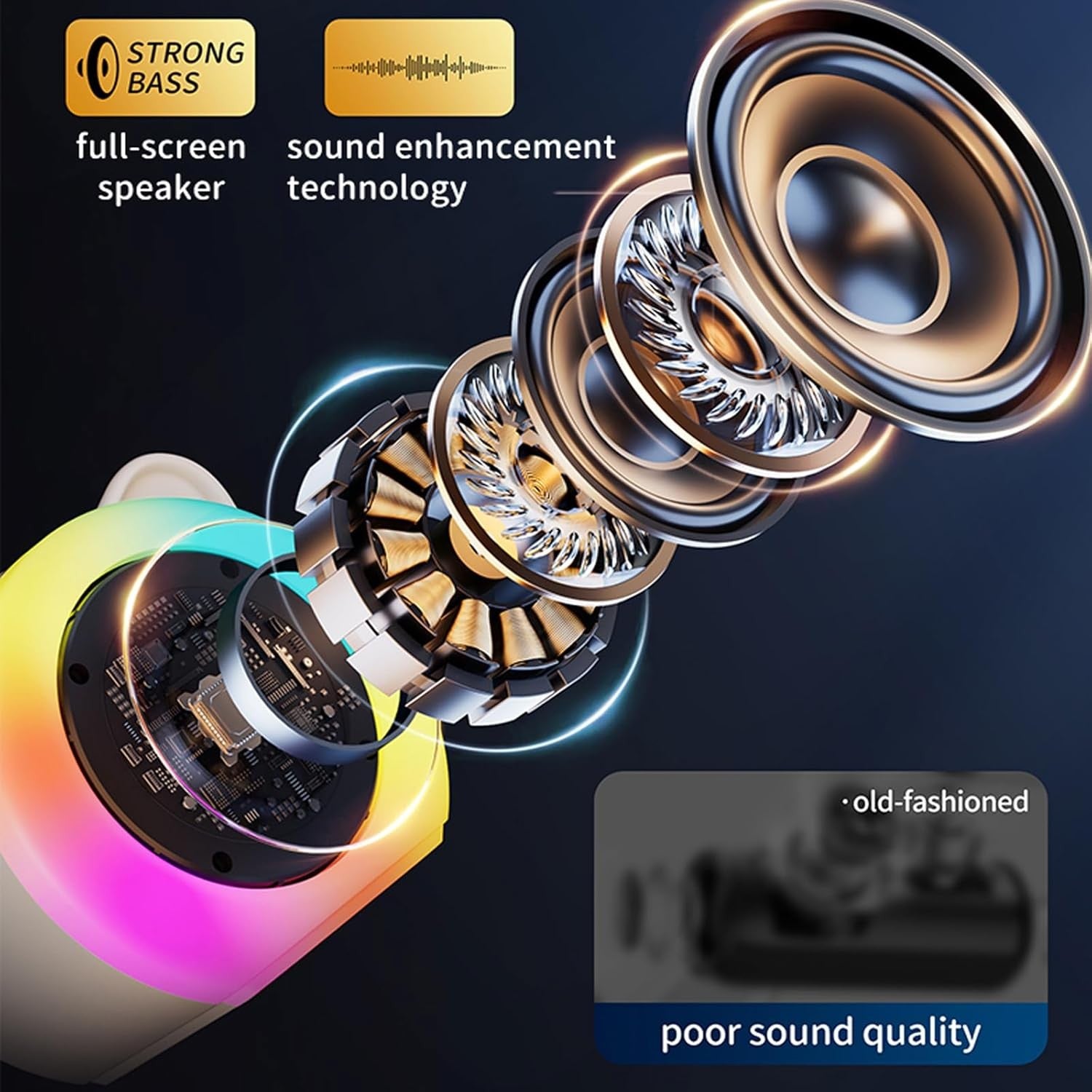 Kids Karaoke Machine Bluetooth Speaker 2 Wireless