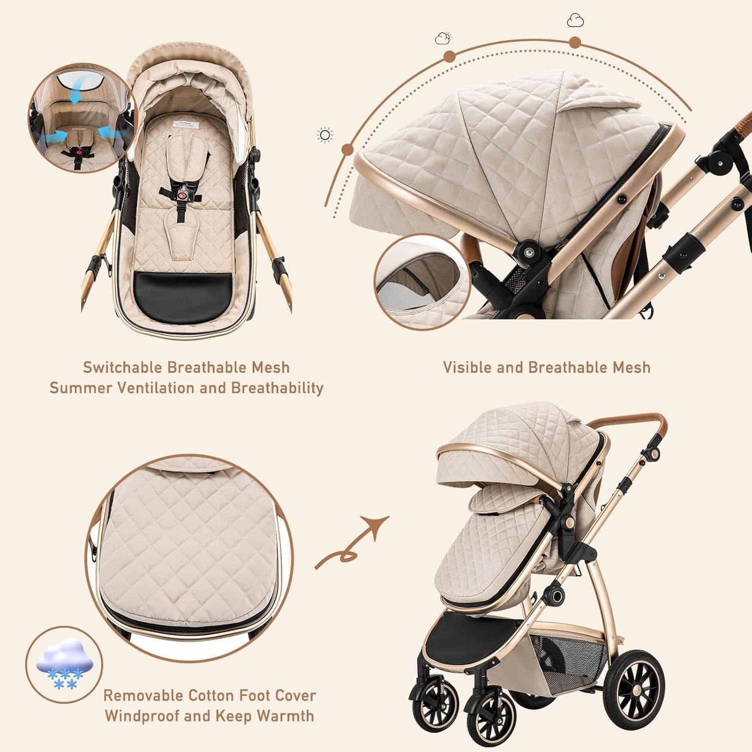 Compact 3in1 Baby Travel System Pram Pushchair Car Seat 0–4Y