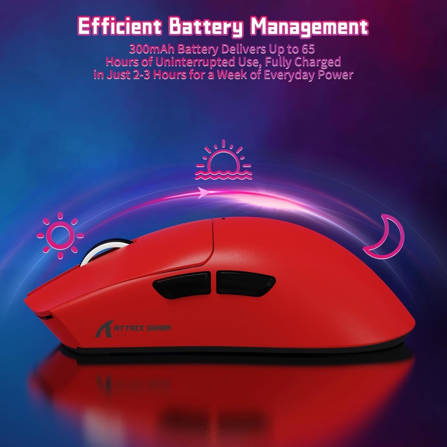 Wireless Gaming Mouse 22000 DPI 65H BT 2.4G USB Red