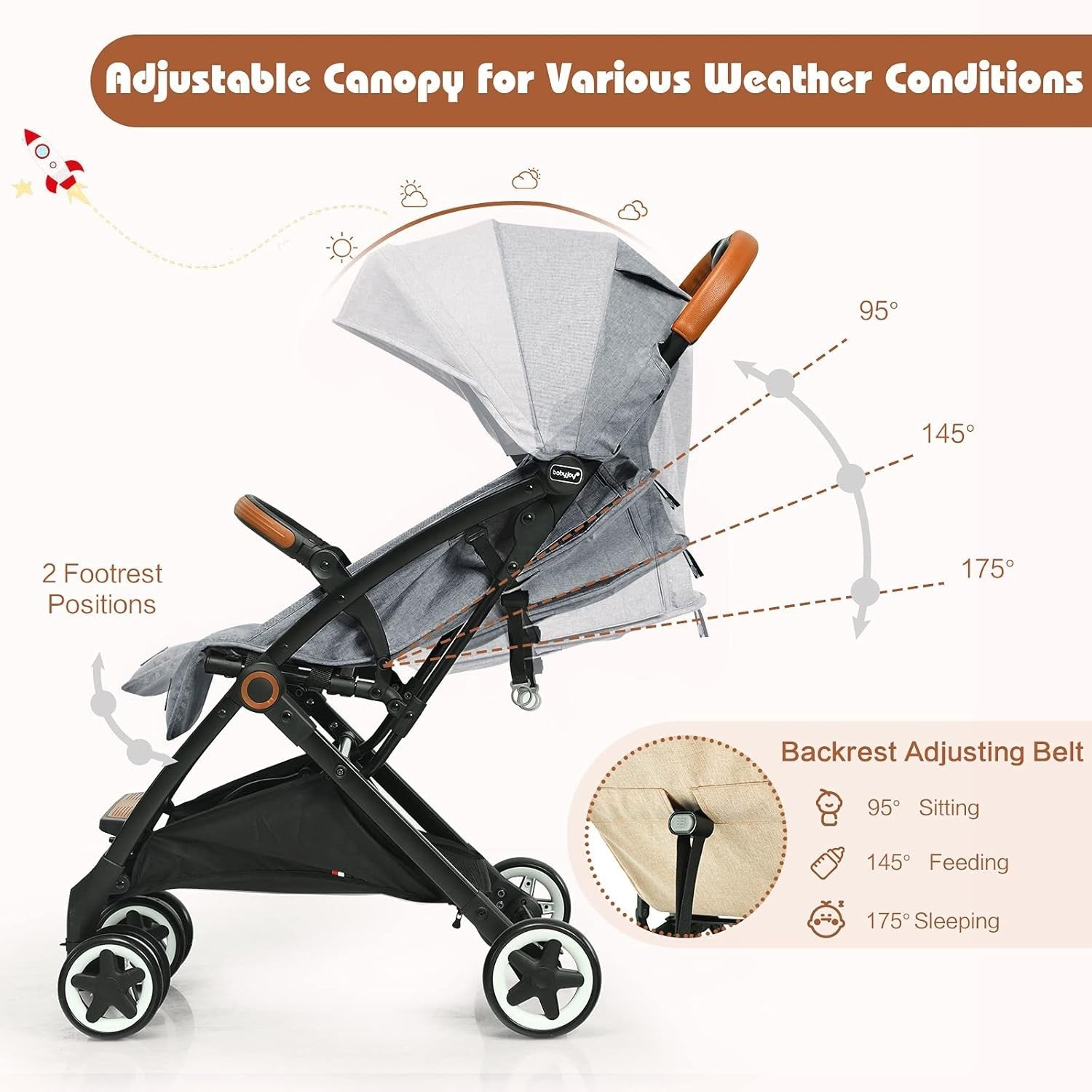 Grey Lightweight Baby Stroller One Hand Fold Travel Buggy 5 Point