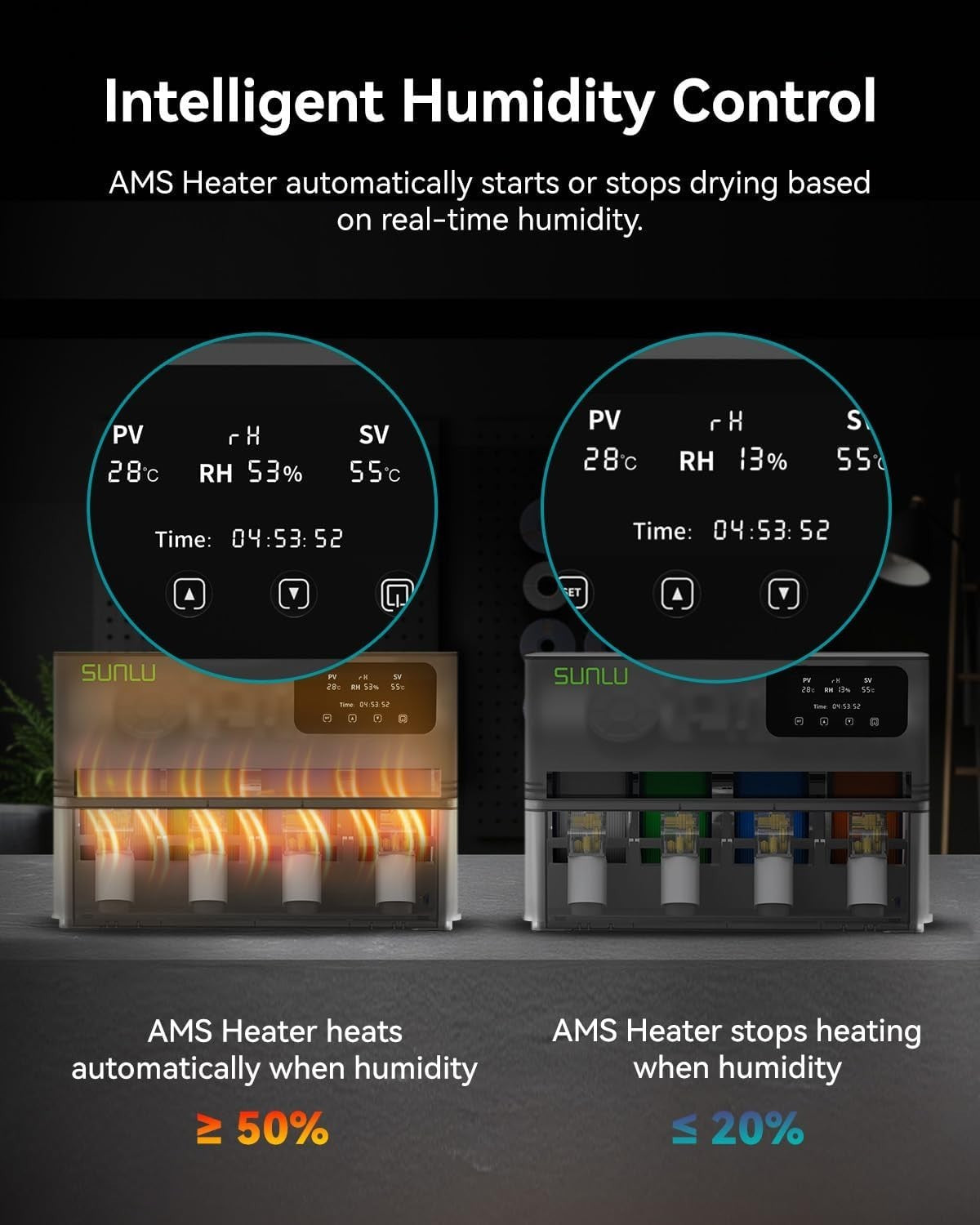AMS Filament Heater Upgrade 4 Spool Print Dry 70C Fast Heat