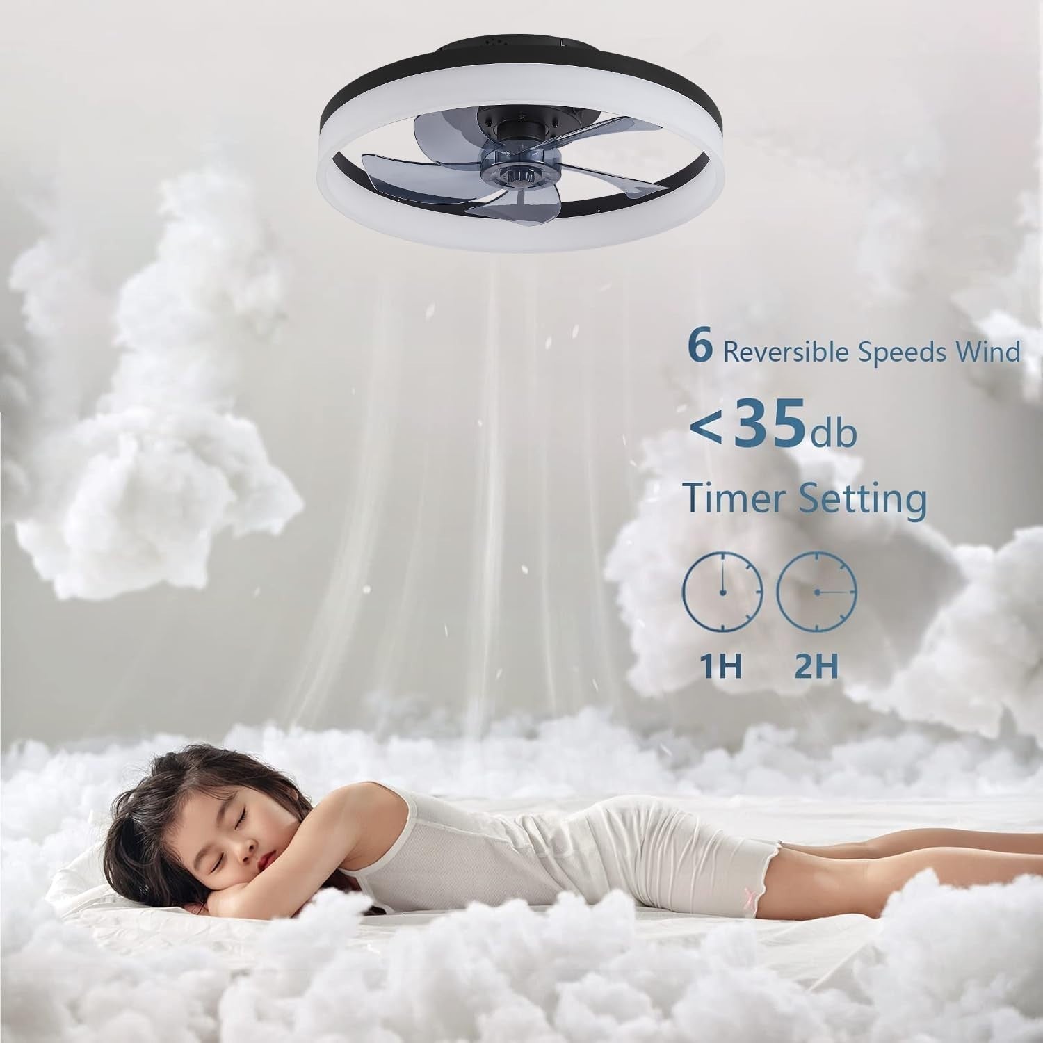 MOSSCO 50cm Ceiling Fan with Lights 6 Speeds LED Dimmable Remote Black