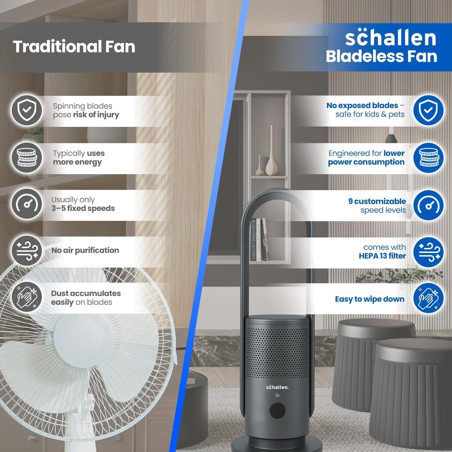 Bladeless Tower Fan 31-Inch Air Purifier 9-Speed Remote Control with HEPA Filter