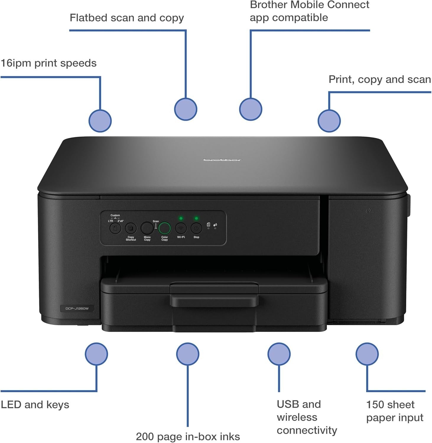 A4 Colour Wireless Inkjet Printer | 3-in-1 | 2-Sided Print | Black