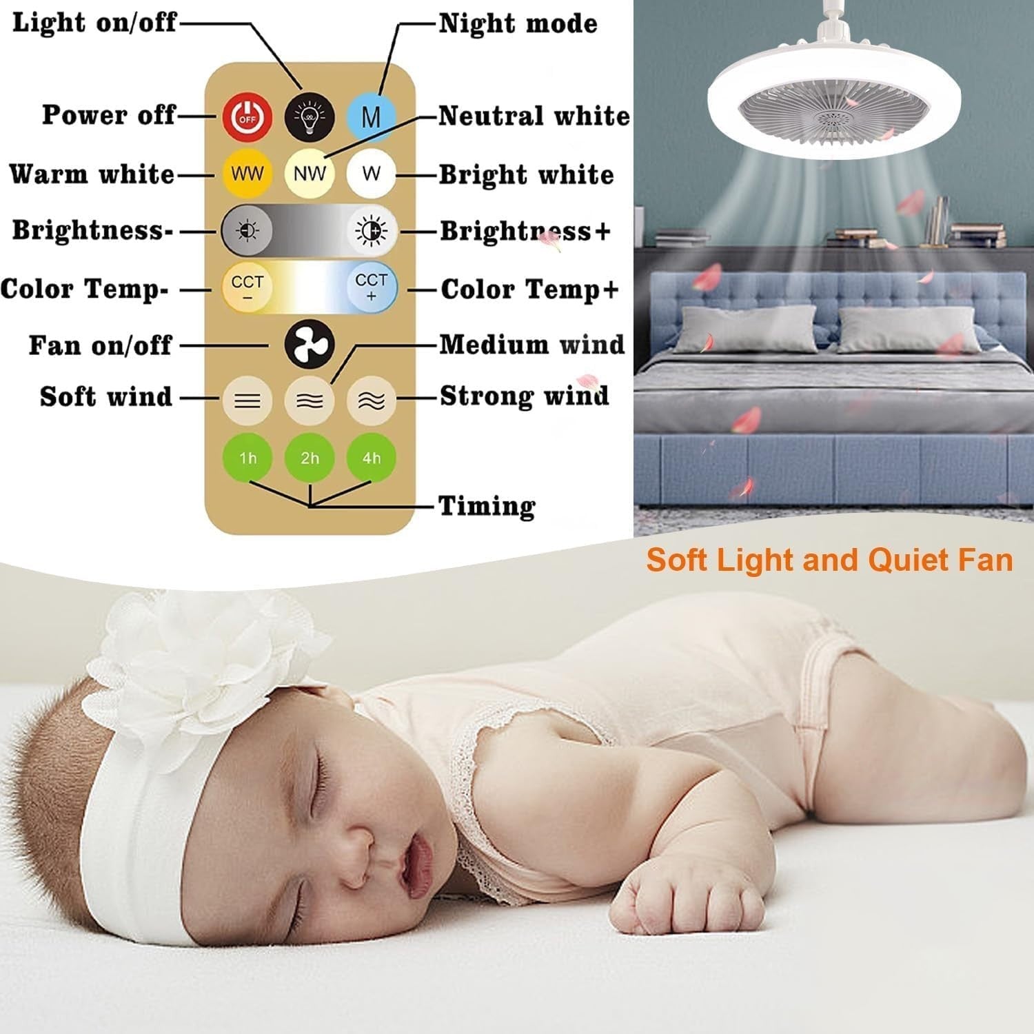 30W Ceiling Fan, 3 Speeds, 3 Color Dimmable LED, Remote, Modern Design