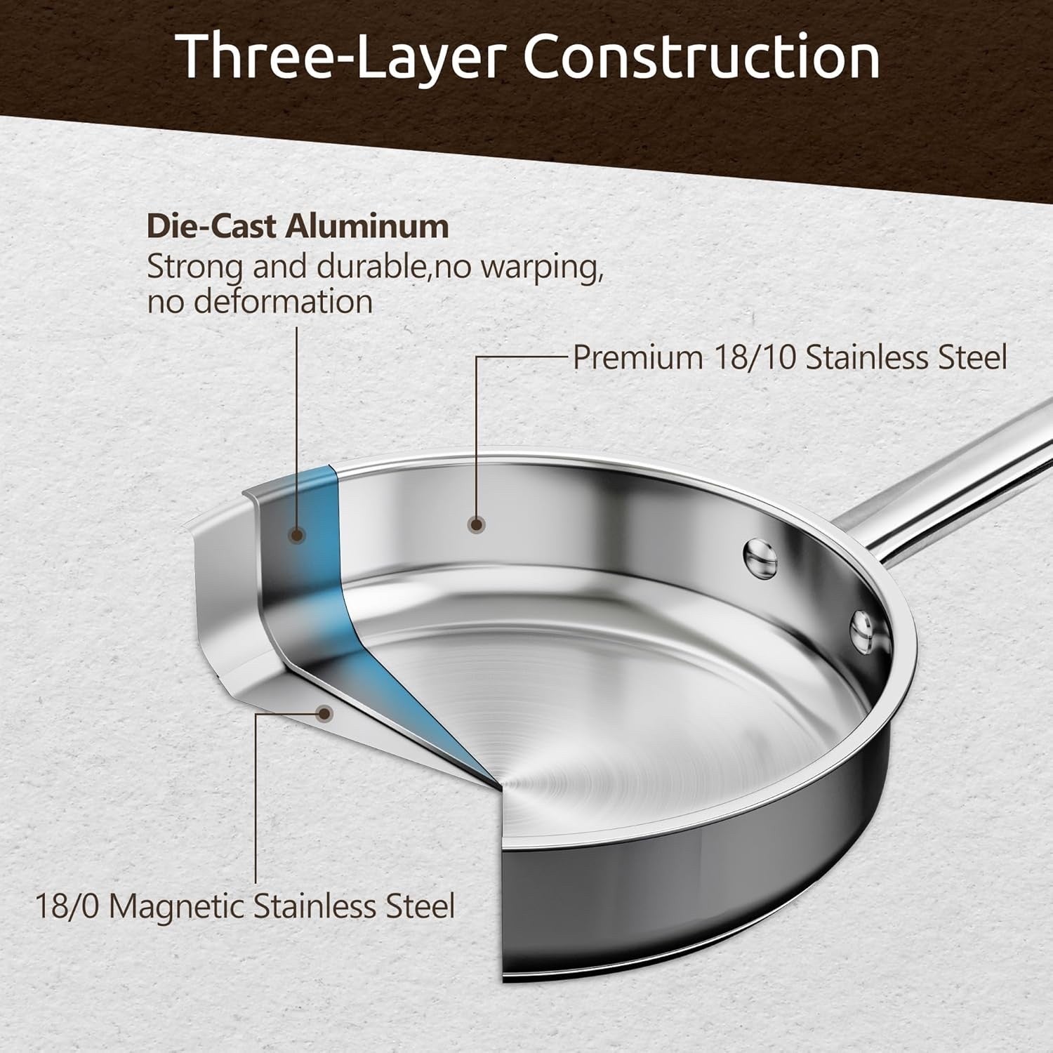 14Pcs Stainless Steel Cookware Set Pots and Pans Induction with Glass Lids