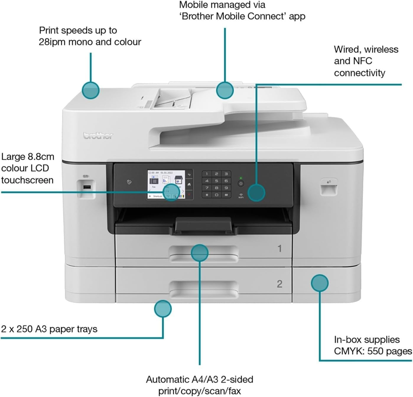 A3 Wireless Colour Inkjet Printer | 4-in-1 | Fast 28ppm | Black