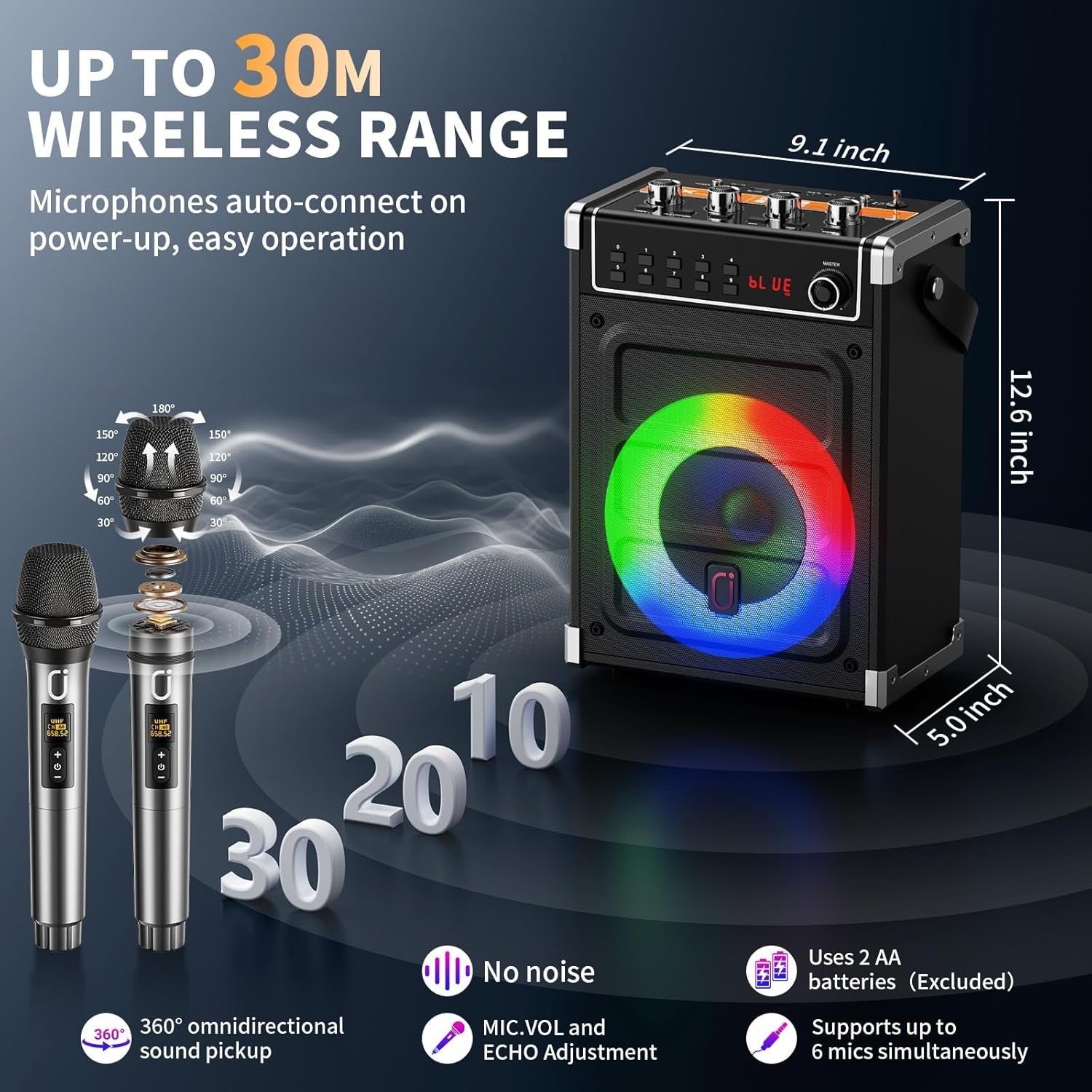 Karaoke Machine with 2 Wireless Mics Bluetooth 5.3 LED Speaker