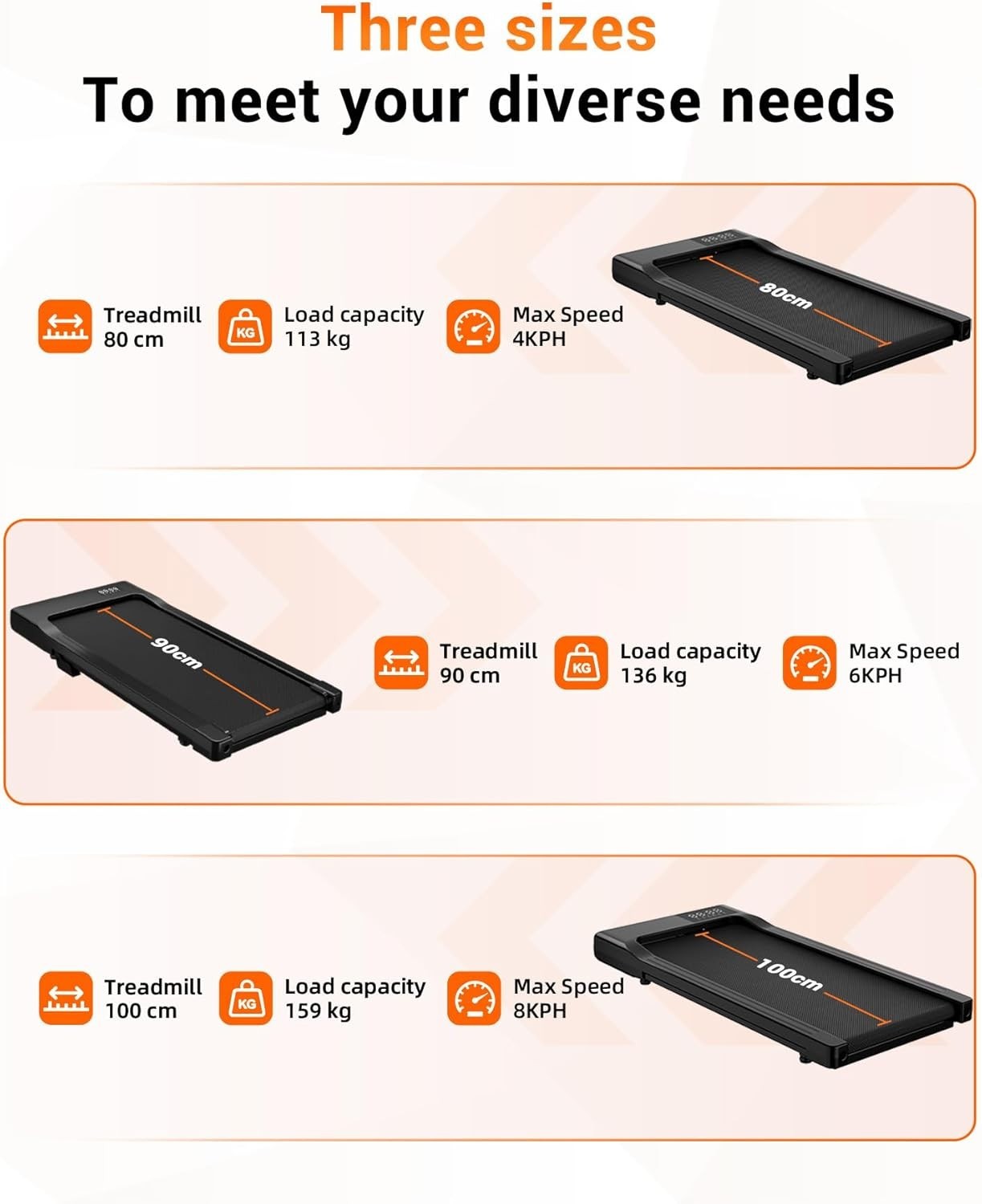 Under Desk Walking Treadmill – Quiet, Shock-Absorbing, App-Controlled, Portable