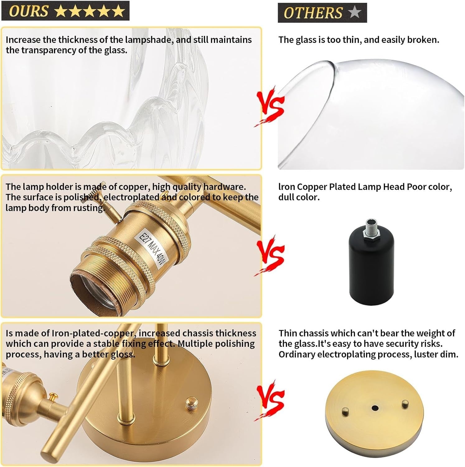 2-Light Clear Glass Wall Sconce Vanity Light Brass Fixture for Bathroom