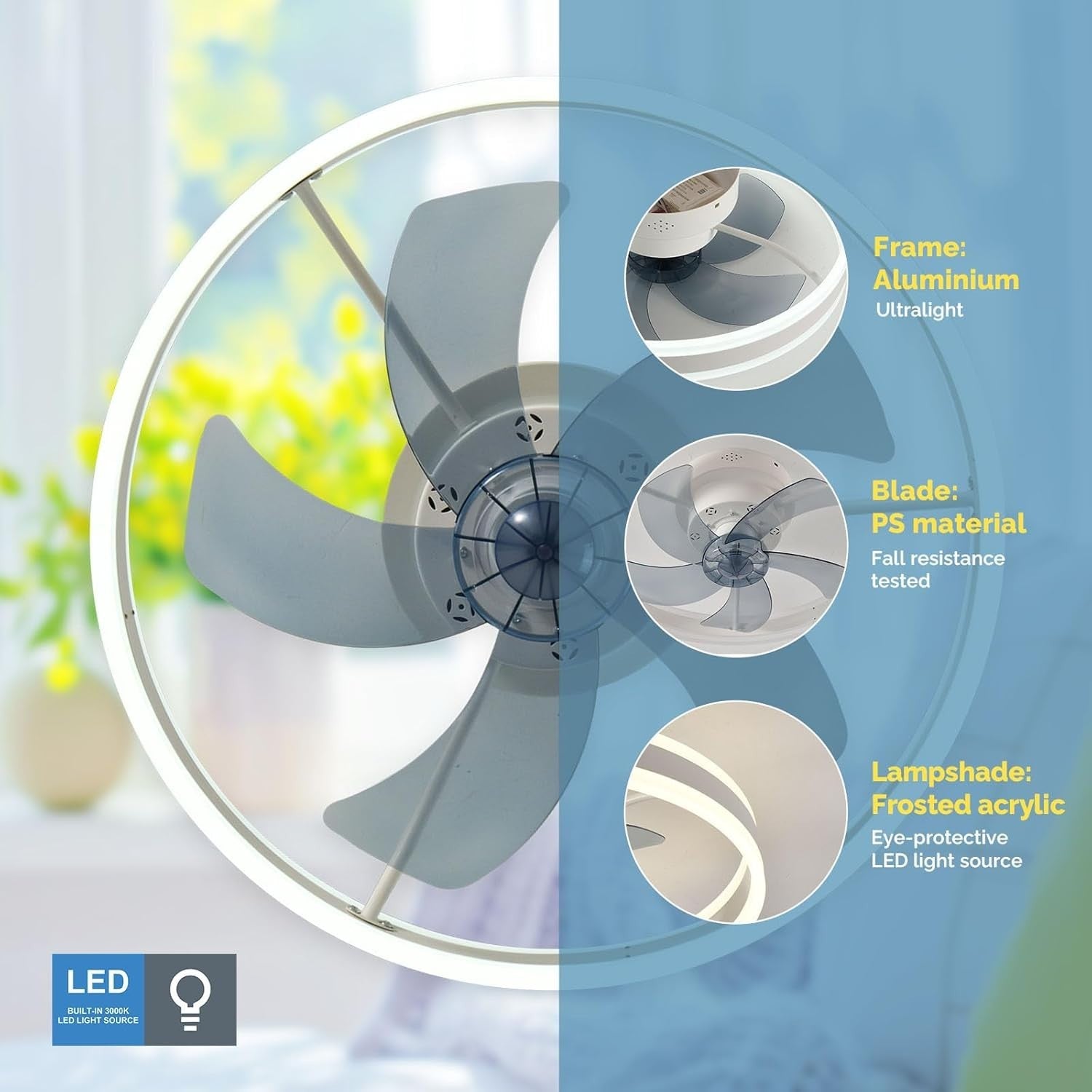 20" Ceiling Fan LED Light, 6 Speeds, Dimmable, 3 Colors, Remote, White