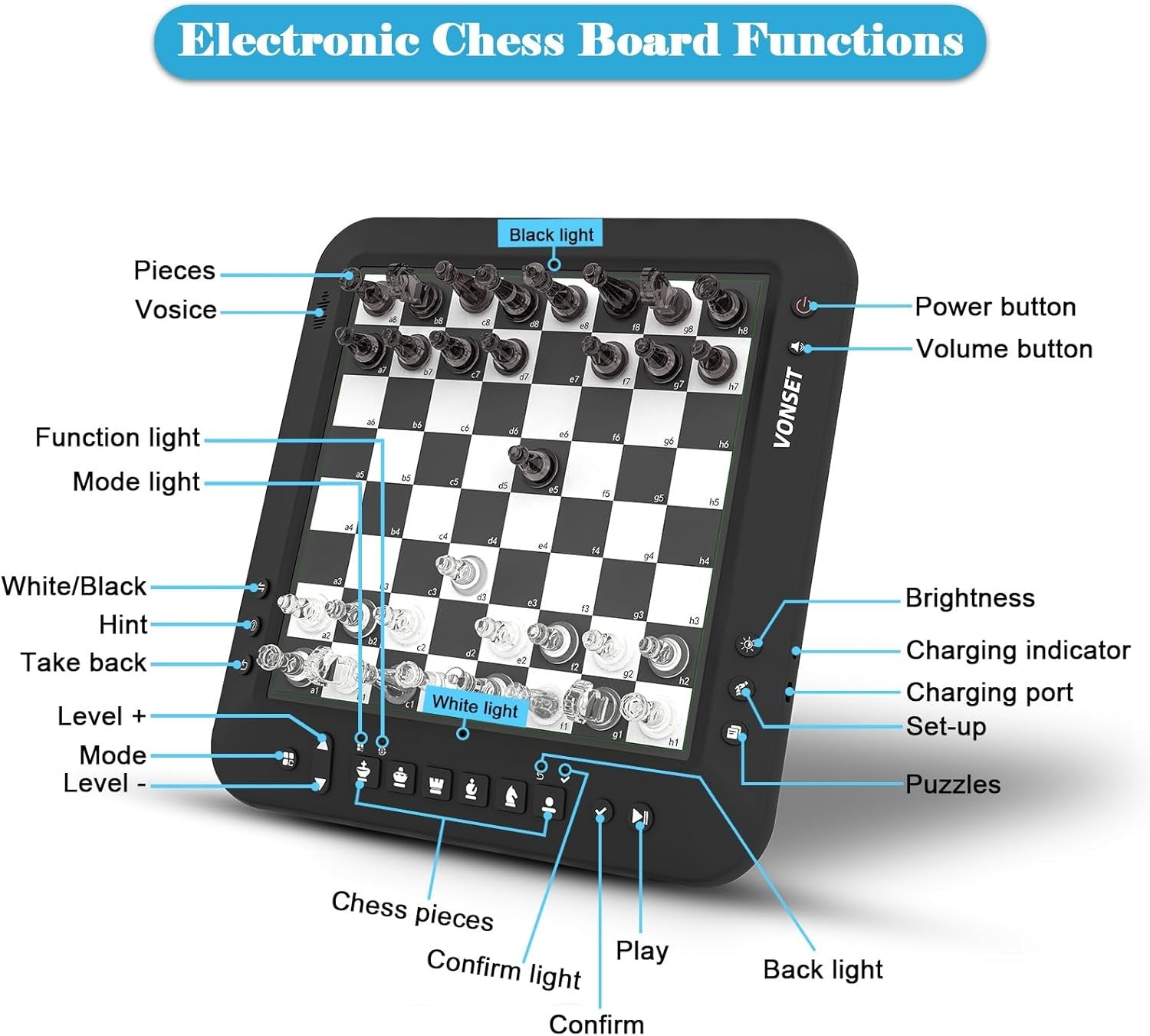 Electronic Chess Set w/ LED Lights, Talking Trainer & Magnetic Computer Board