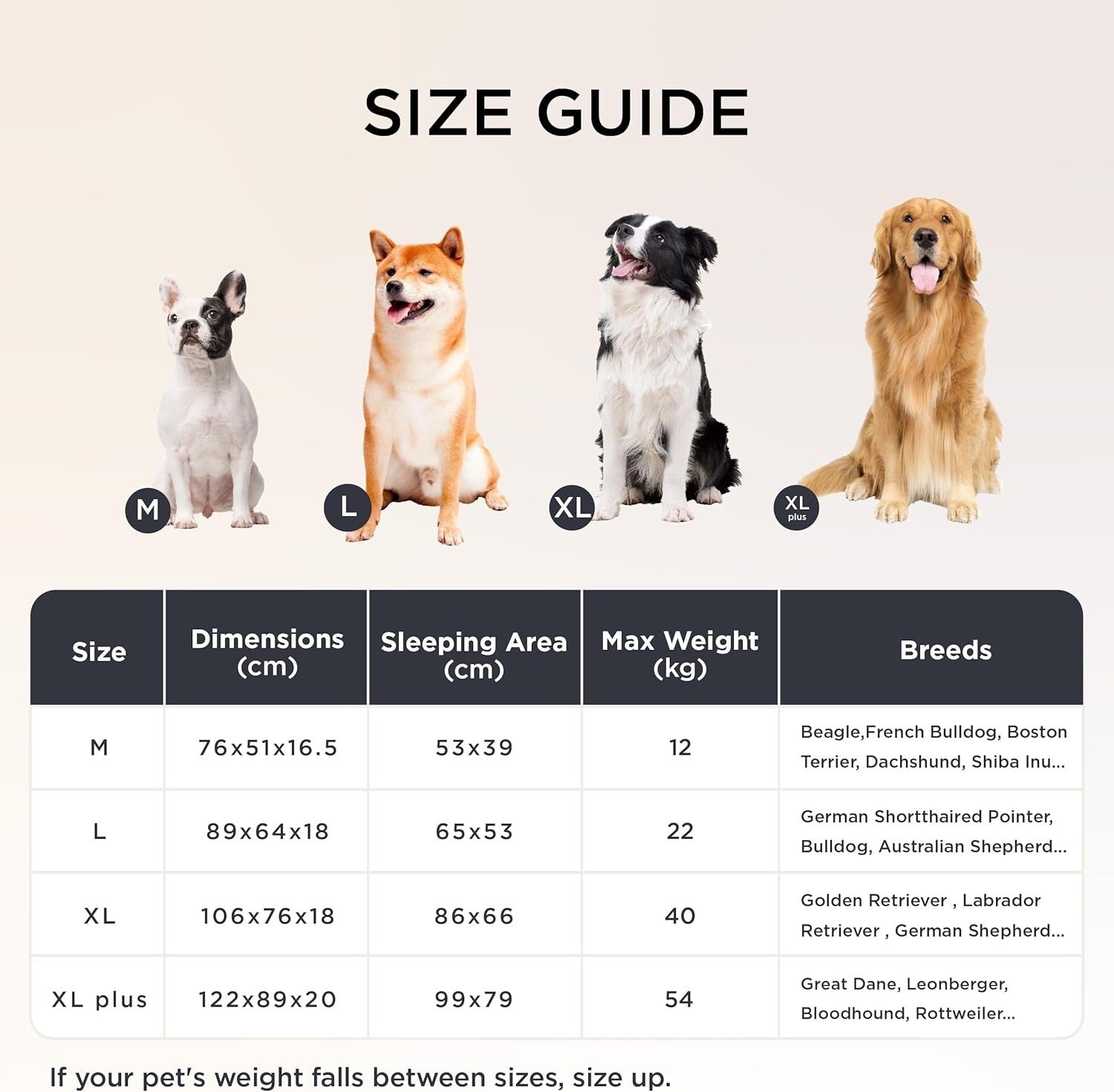 Orthopedic Memory Foam Dog Bed Sofa XL 106x76x18cm Waterproof