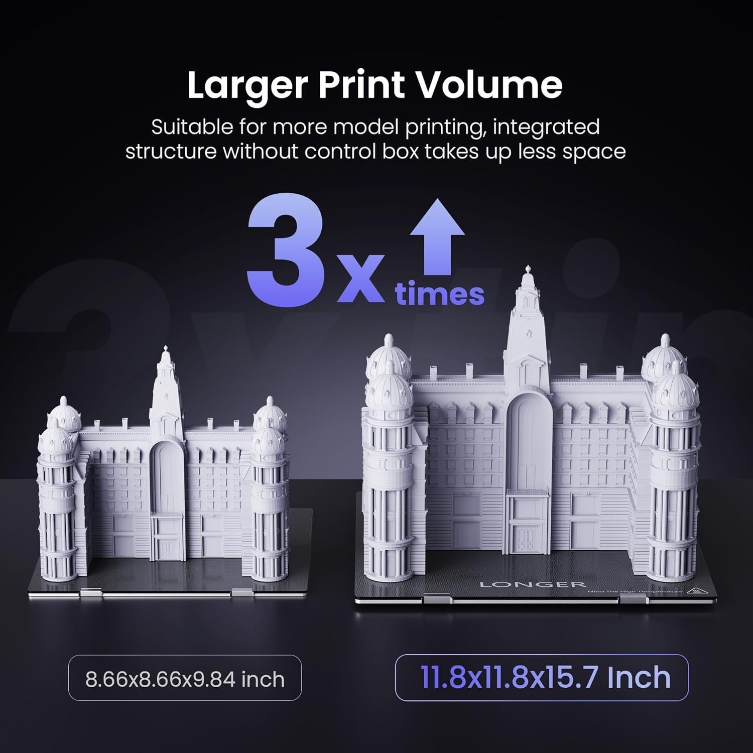 Large Open Source 3D Printer 300x300x400mm Silent Resume Print