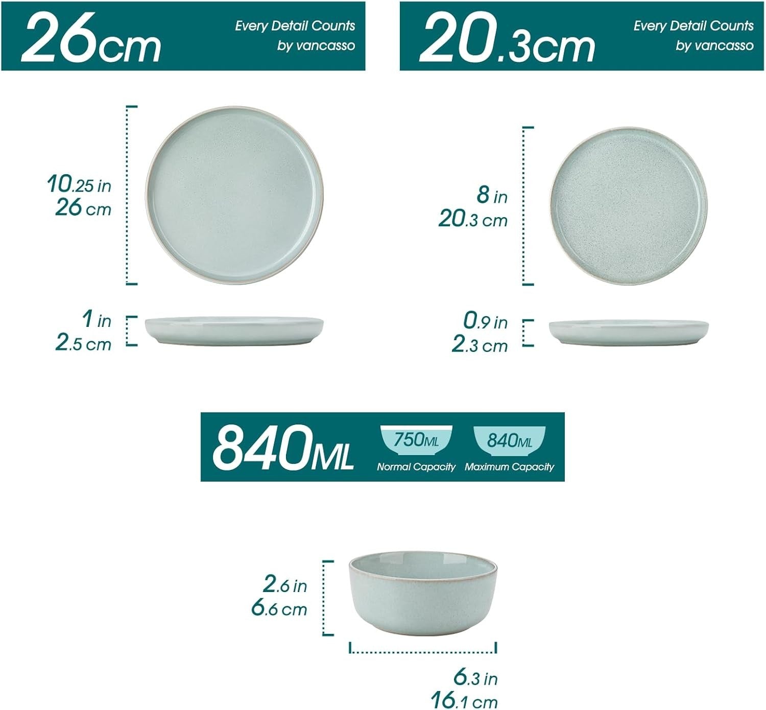 18pc Ceramic Dinner Set Mint Green Plates Bowls Microwave Dishwasher Safe