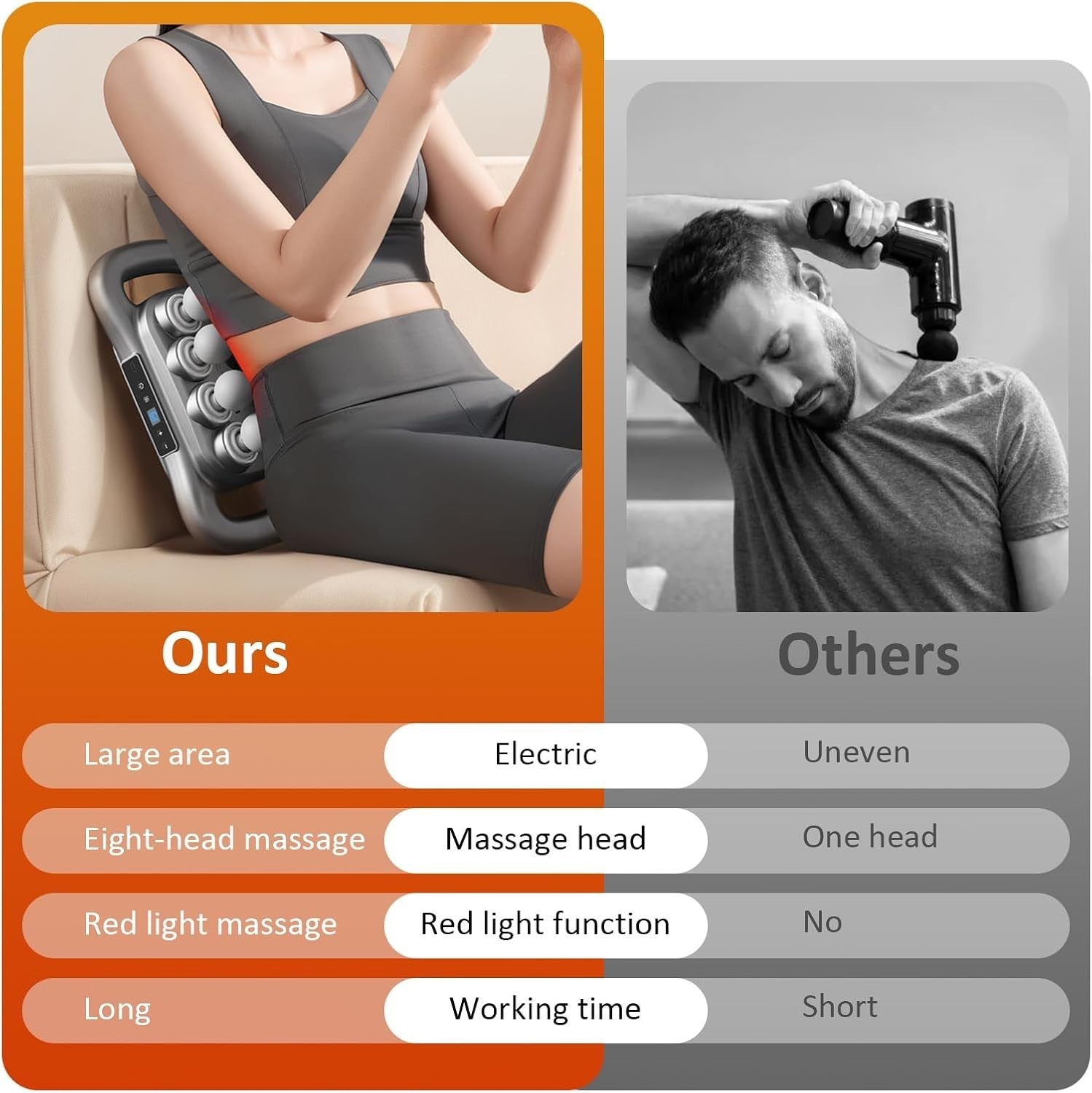 8 Head Deep Tissue Massage Gun 30 Speeds Handheld Muscle Pain Relief