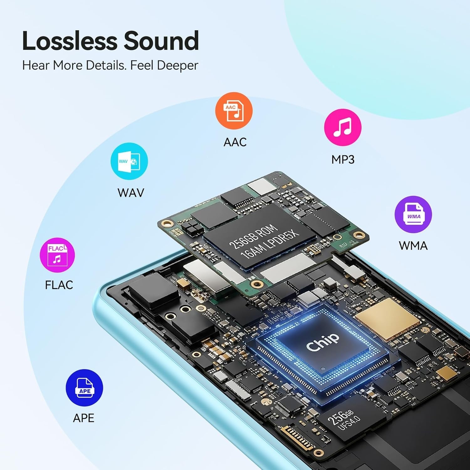 128GB Bluetooth 5.4 MP3 Player 2.4" Touch Screen FM Speaker Blue