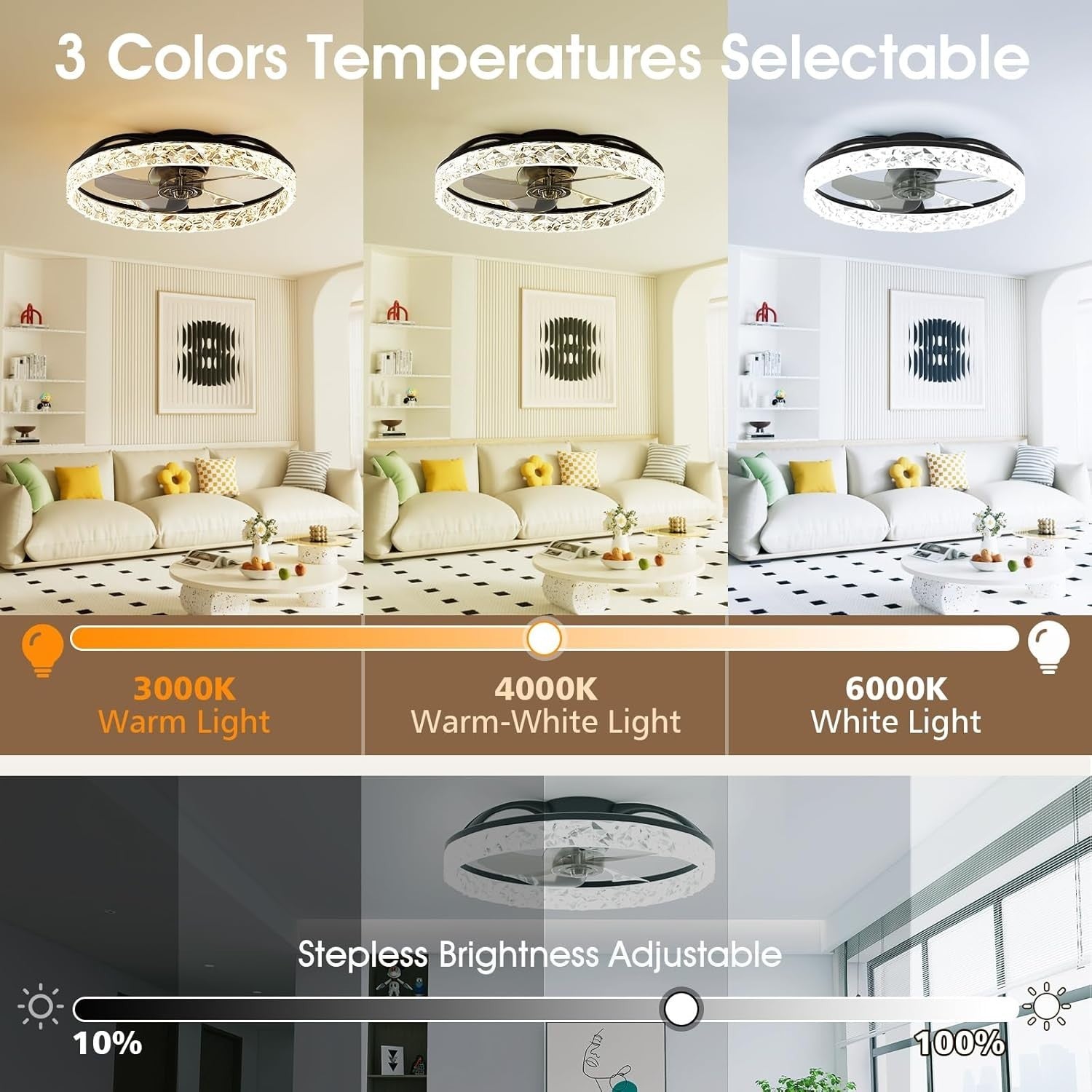 50CM LED Ceiling Fan Light, Remote & App Control, 6 Speeds, Black