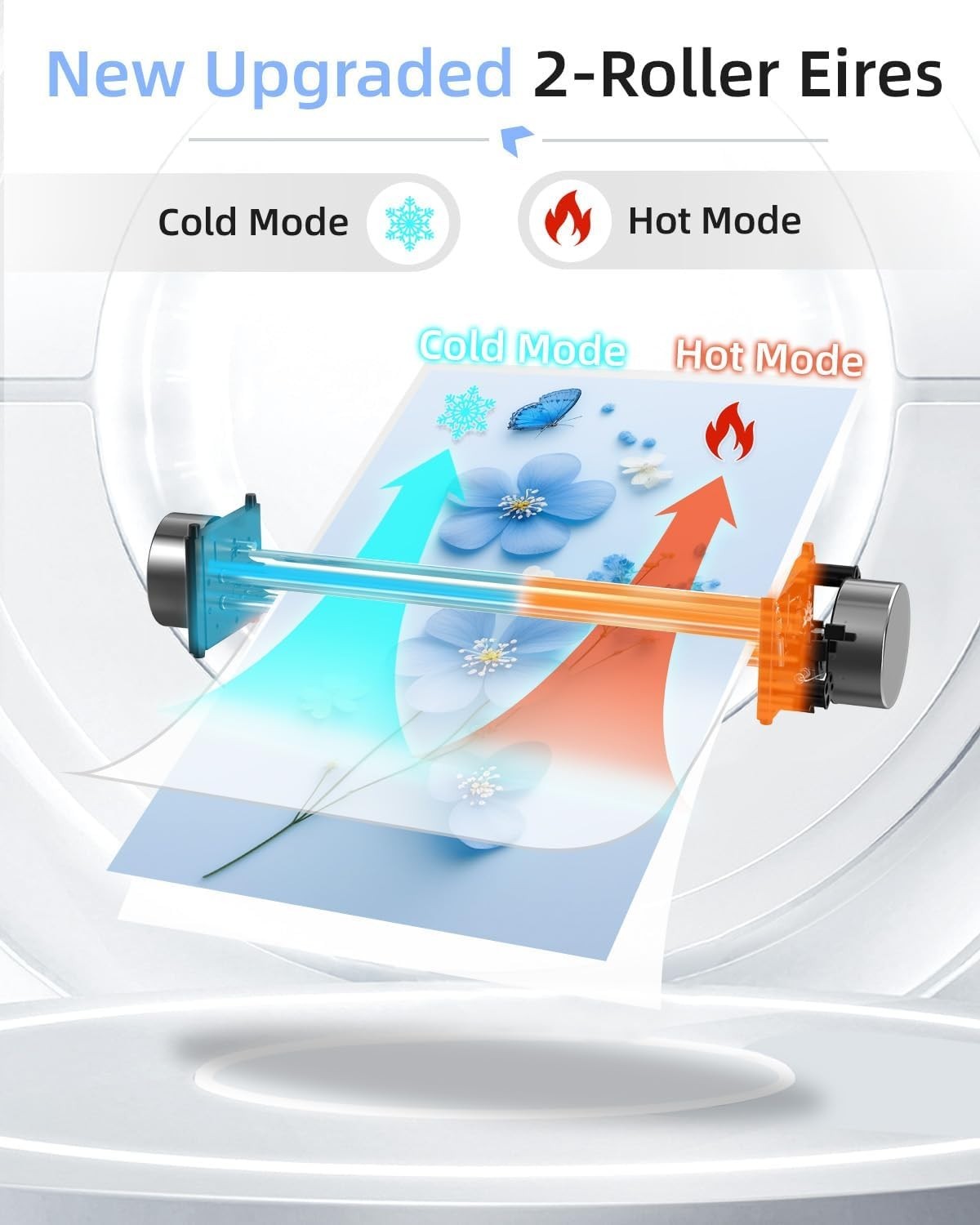 A4 Laminator Machine Hot Cold Fast Warm Up Built-In Cutter + Pouches