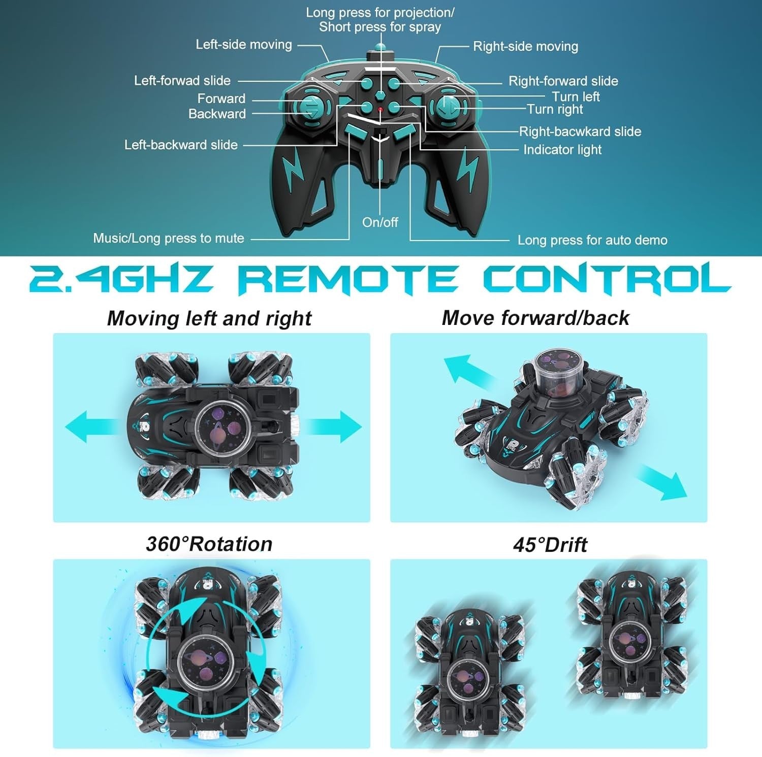 2.4GHz Remote Control Toy for Kids Boys Girls Age 3–12 (Green)