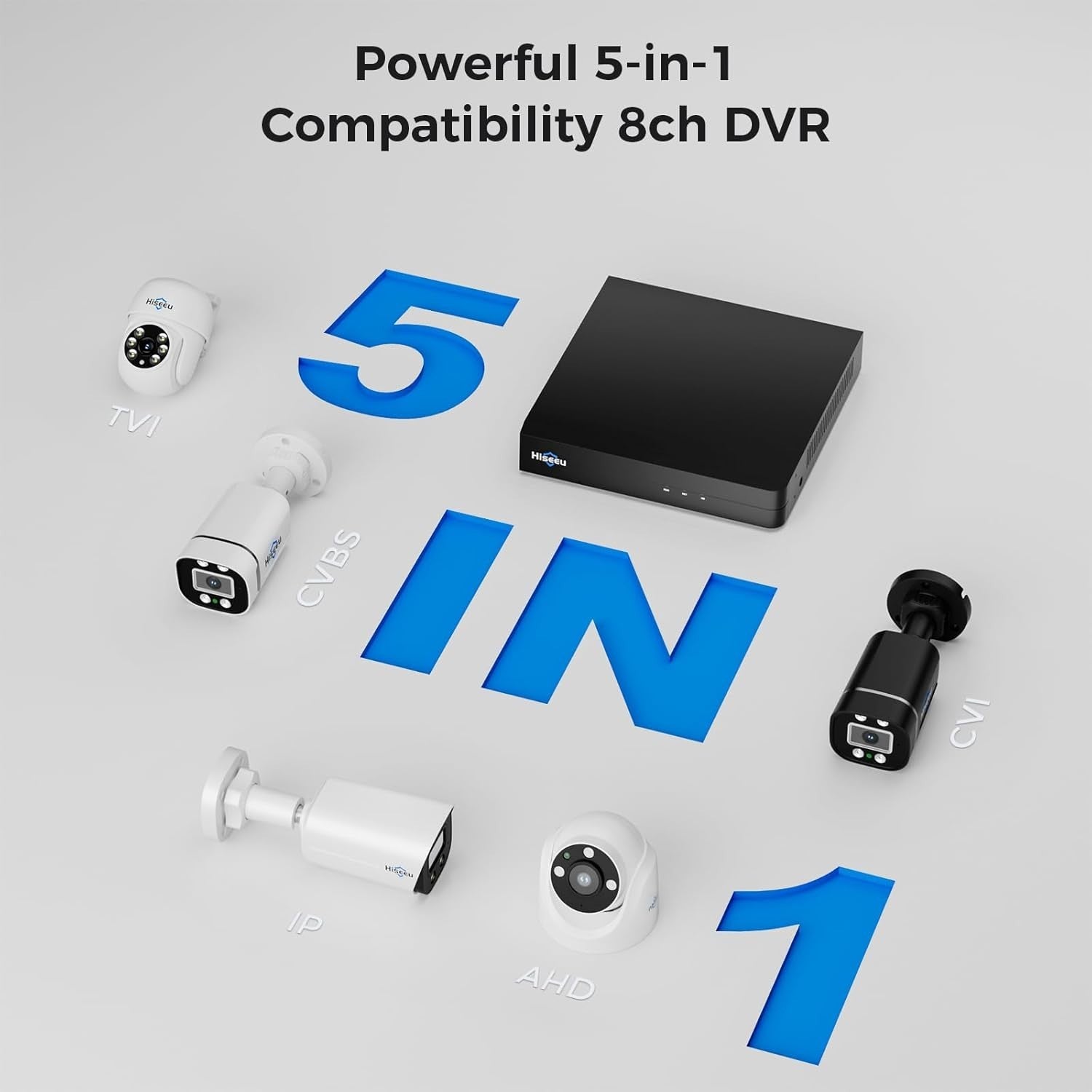 5MP CCTV Security System 8CH DVR 4 PT Cameras 1TB Night Vision