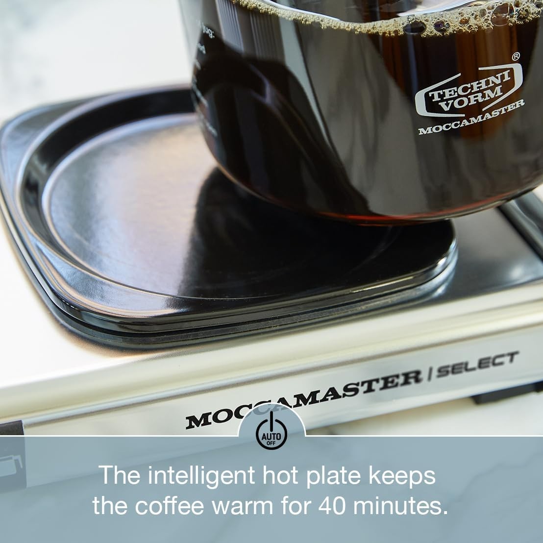 Premium Filter Coffee Machine 1.25L | Fast Brew Drip Maker with Glass Jug UK