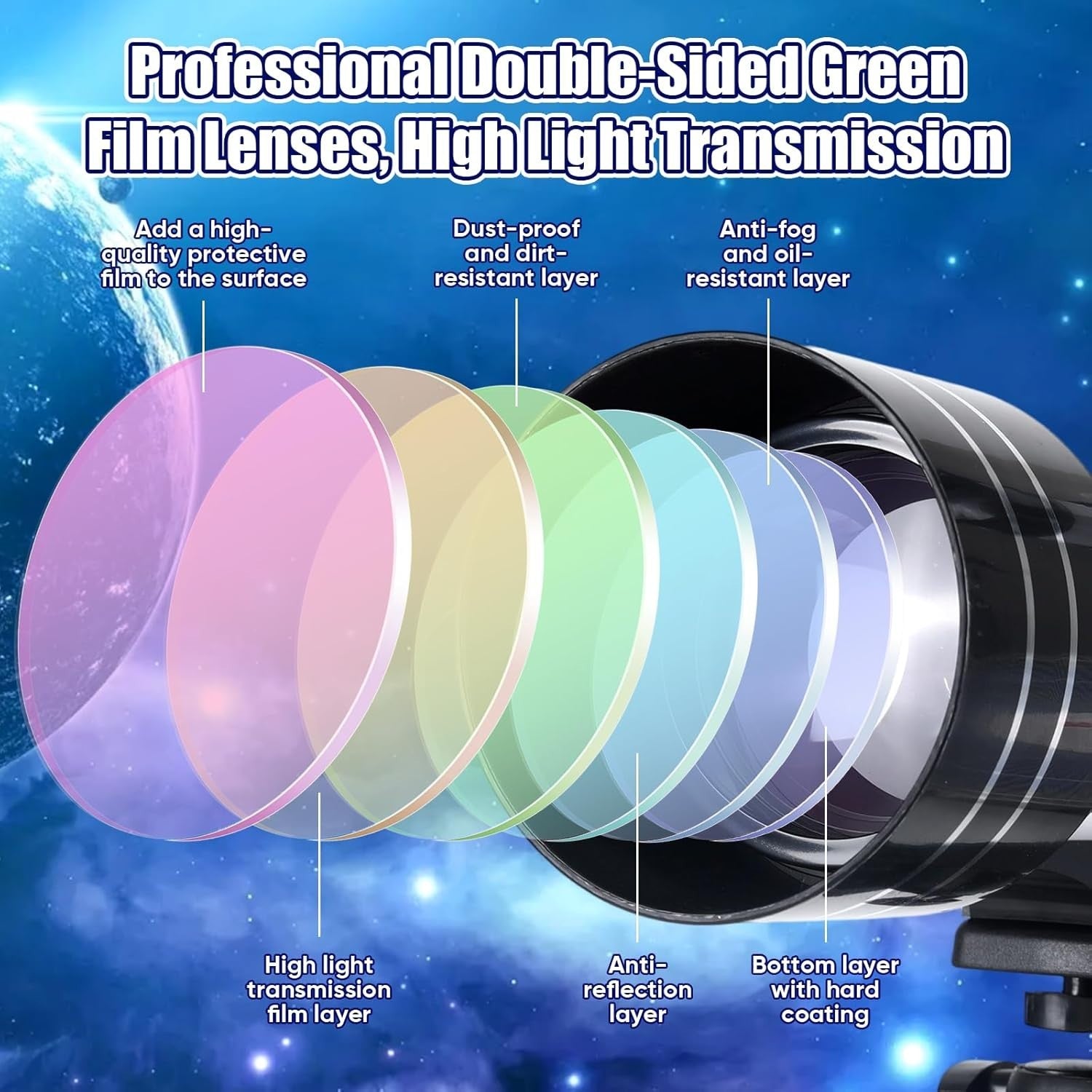 70mm Telescope 300mm Refractor for Kids & Adults with Tripod-White