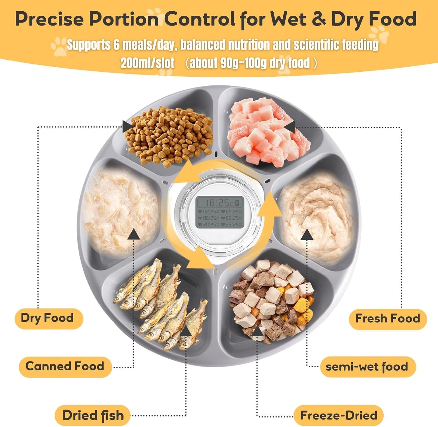 Automatic Wet Food Pet Feeder Timer 6 Meal Ice Pack Cat Dog Feeder