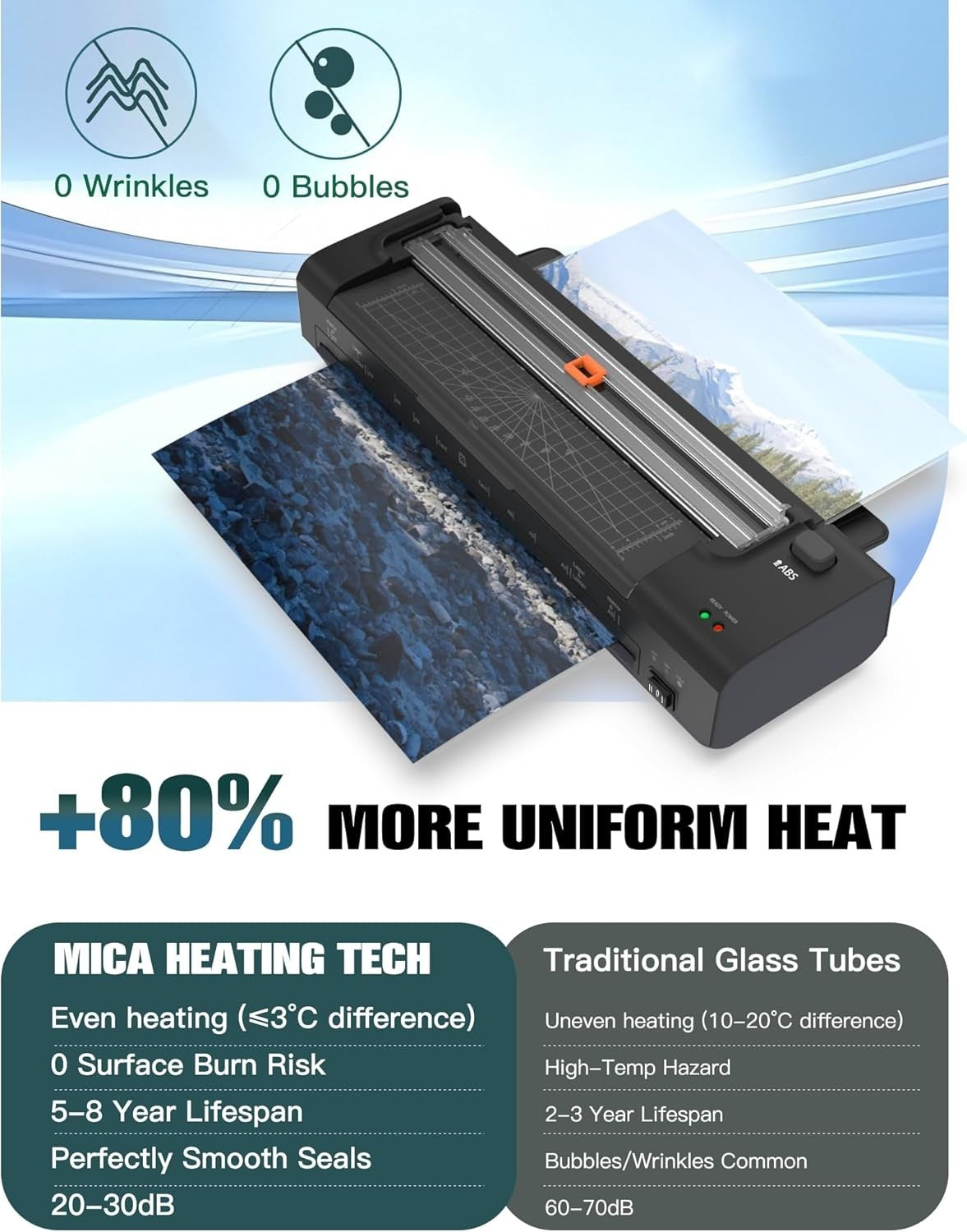 A3 Laminator 10-in-1 Auto Feed Hot Cold Anti Jam Trimmer + 20 Sheets