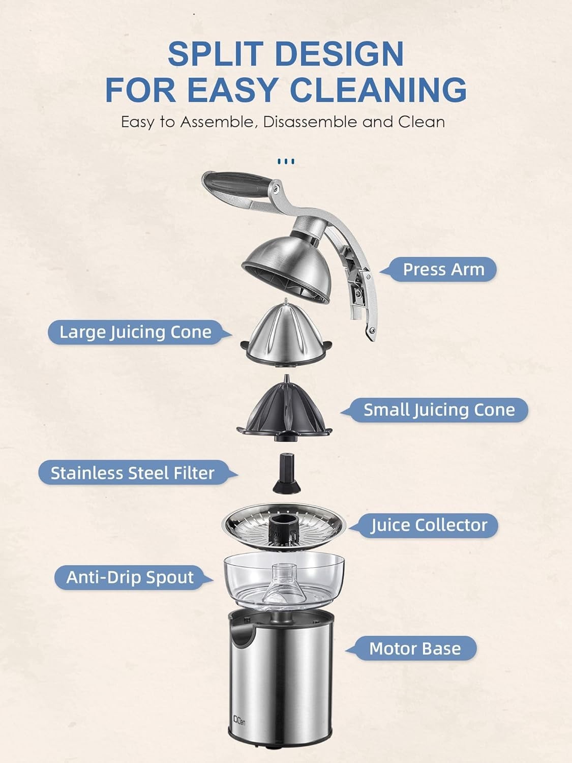 Electric Citrus Juicer Stainless Steel Anti Drip 2 Cones Easy Clean