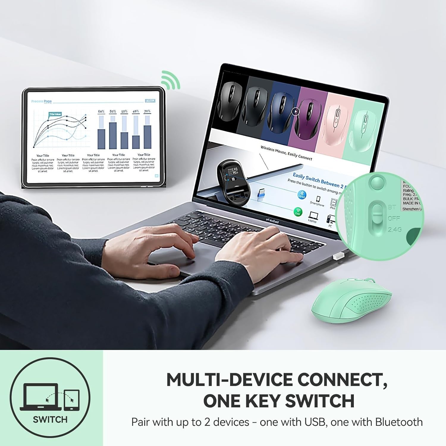 Wireless Bluetooth Mouse 4000DPI Silent Click Ergonomic Multi Device Green