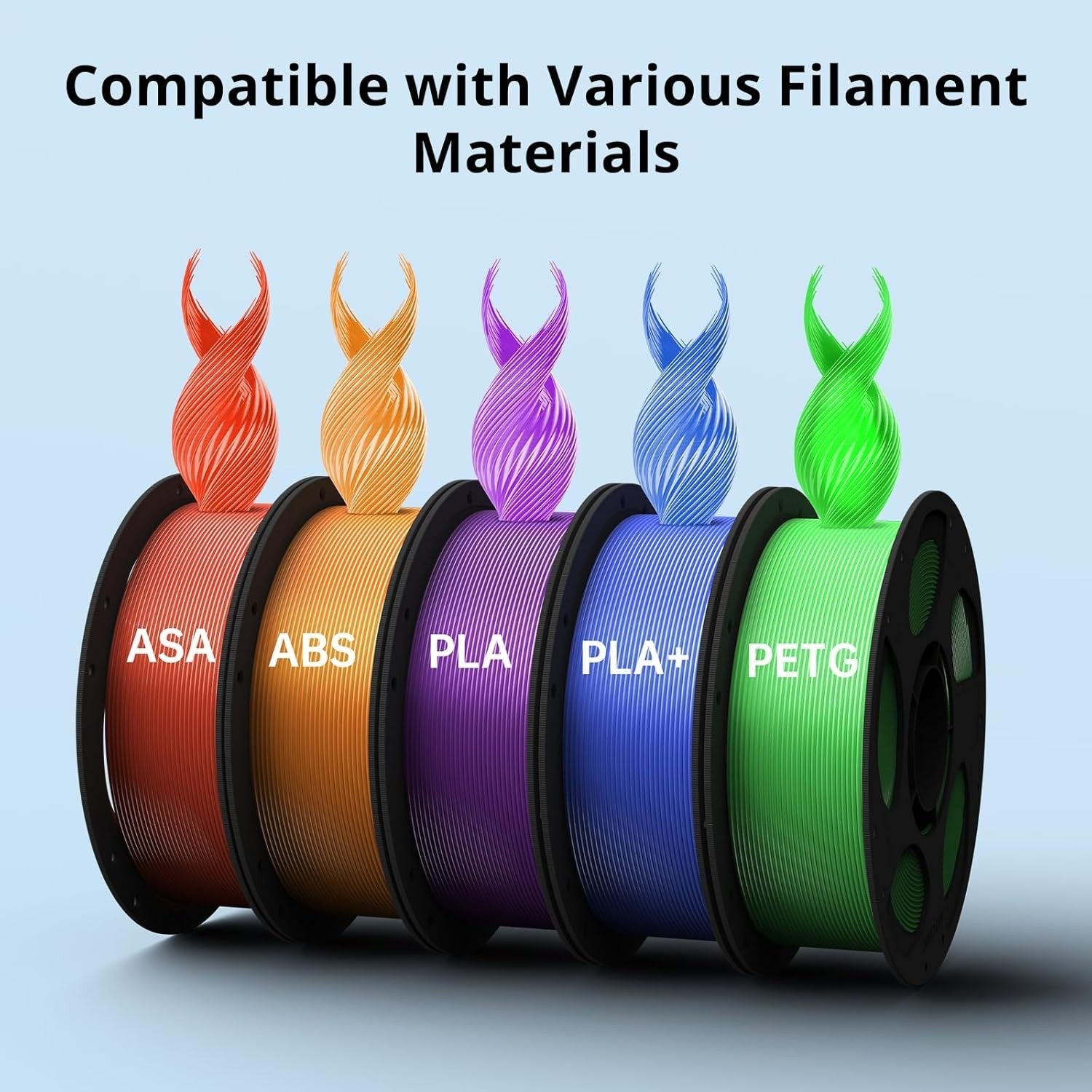 High Speed CoreXY Multicolor 3D Printer Enclosed 600mm/s Auto Level AI